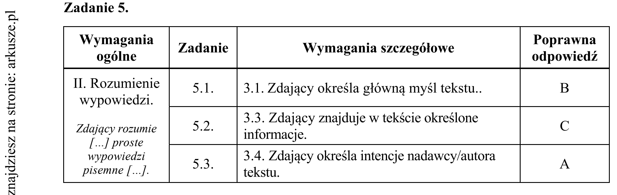 Matura dodatkowa, czerwiec 2016, odpowiedź do zadania 5