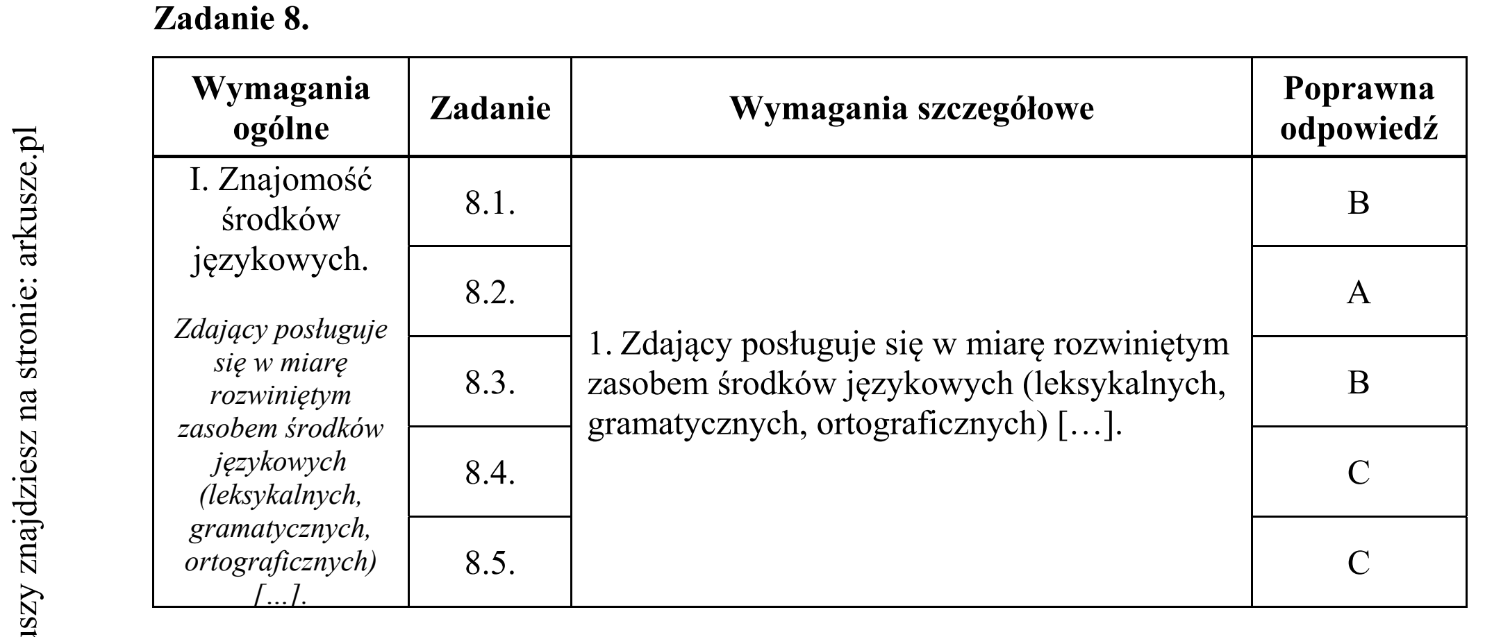 Matura dodatkowa, czerwiec 2016, odpowiedź do zadania 8