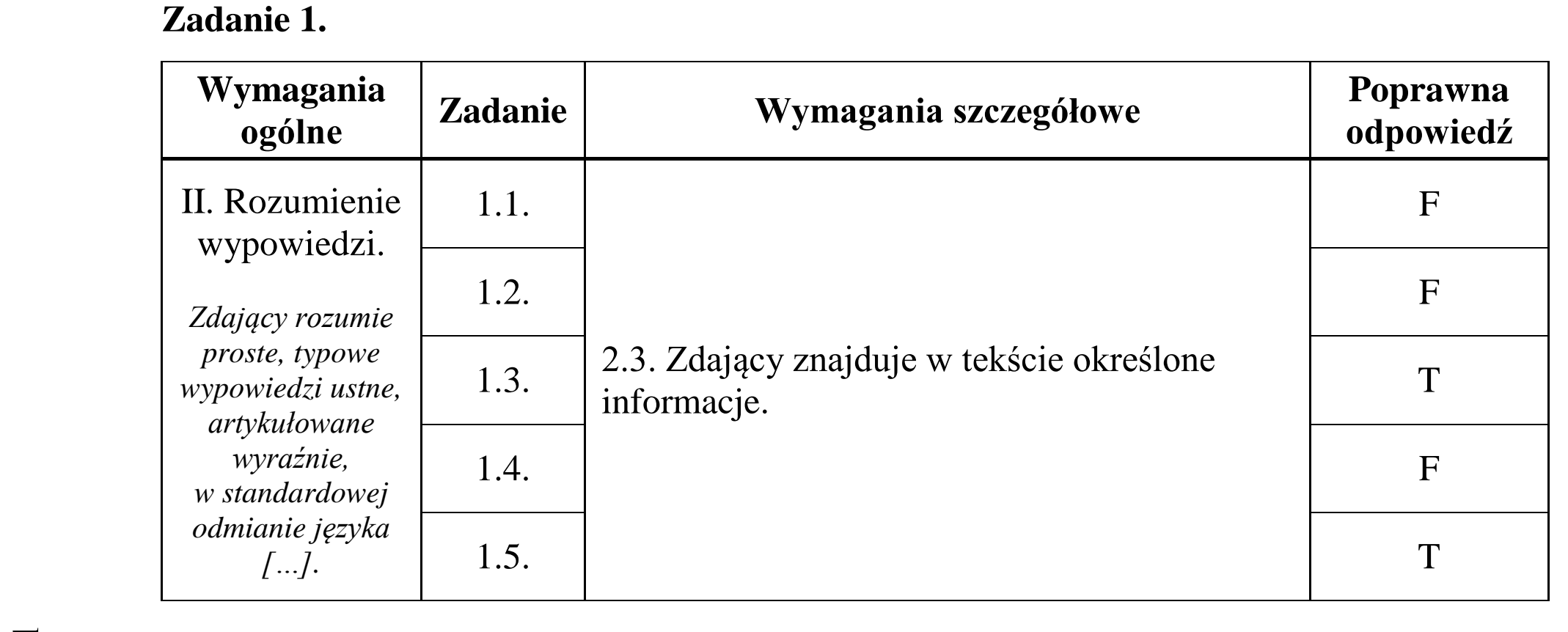 Matura dodatkowa, czerwiec 2017, odpowiedź do zadania 1