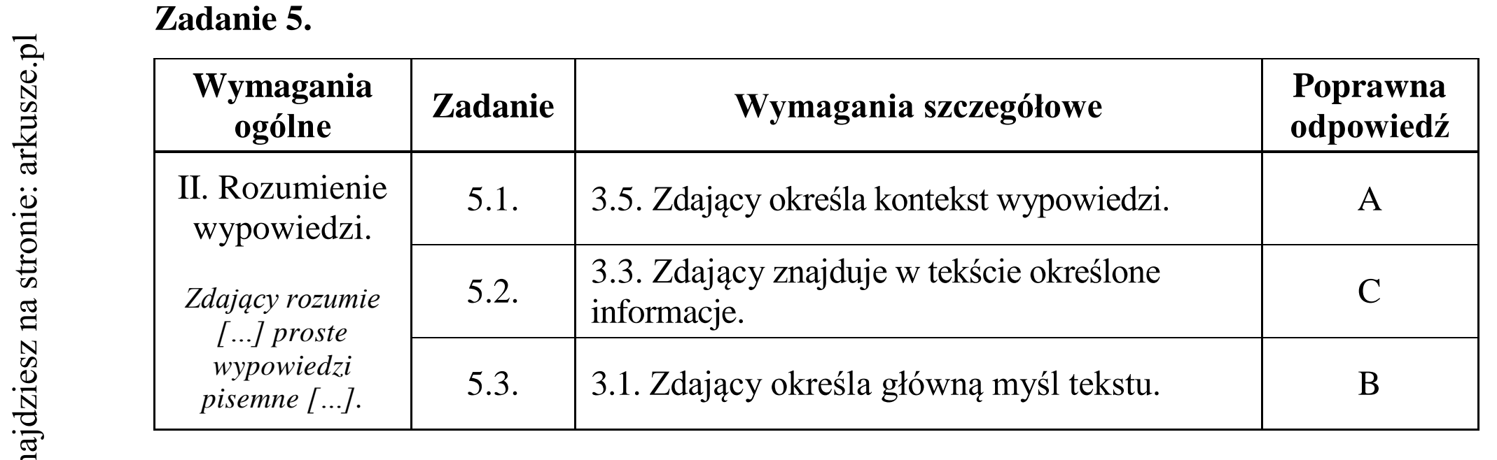 Matura dodatkowa, czerwiec 2017, odpowiedź do zadania 5