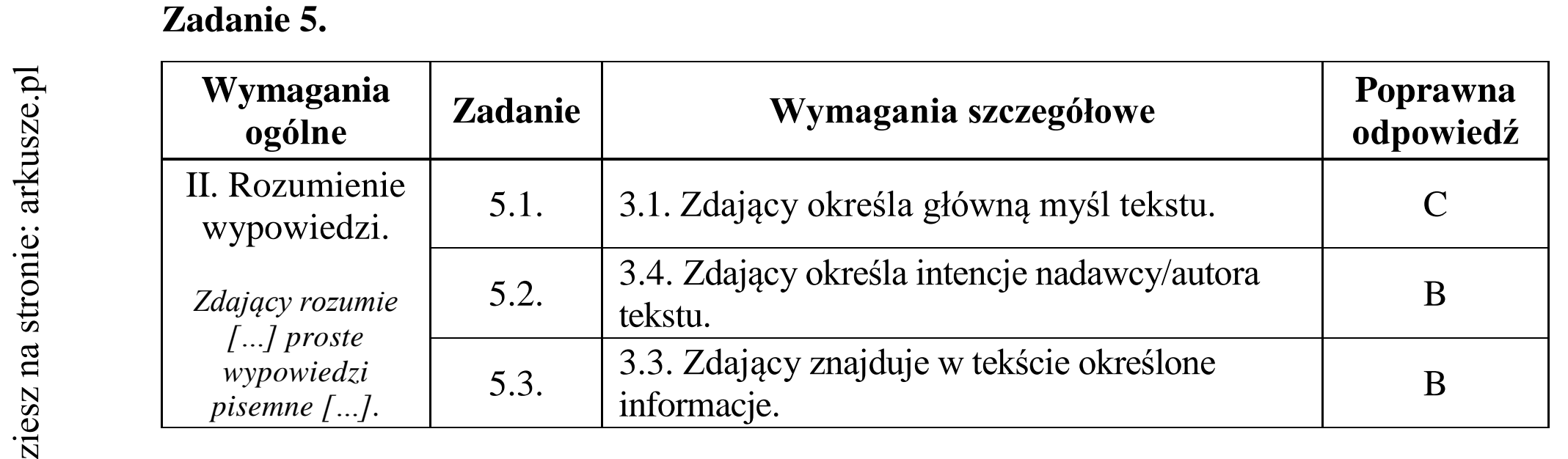 Matura dodatkowa, czerwiec 2018, odpowiedź do zadania 5
