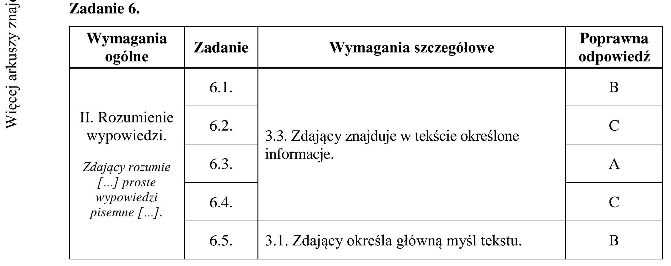 Matura dodatkowa, czerwiec 2018, odpowiedź do zadania 6