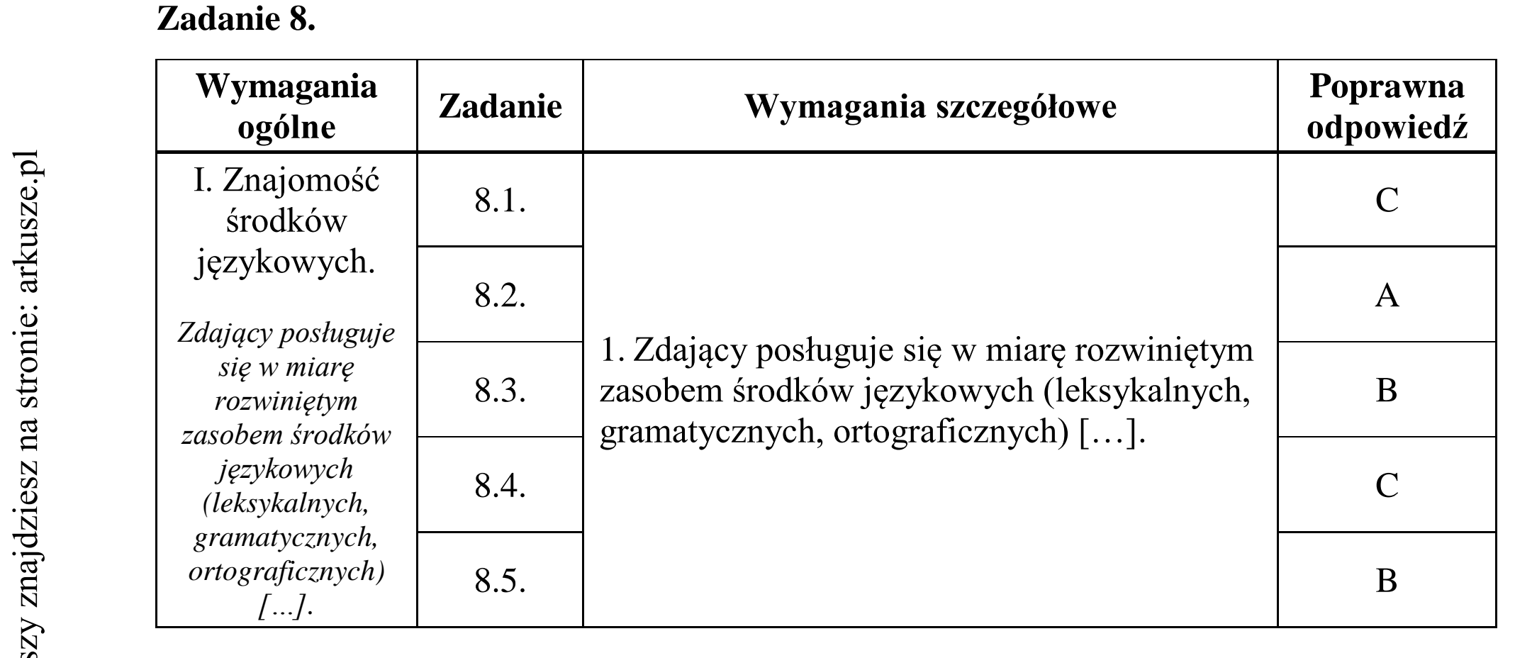 Matura dodatkowa, czerwiec 2018, odpowiedź do zadania 8