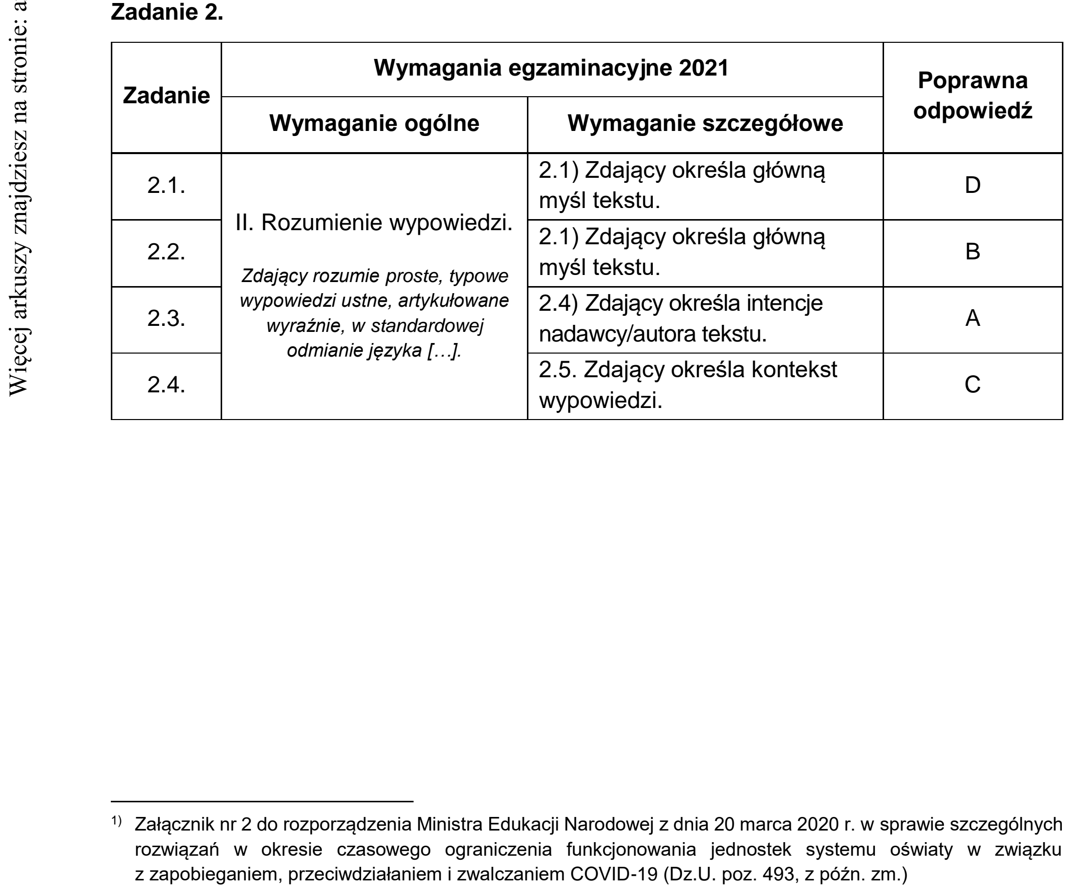 Matura dodatkowa, czerwiec 2021, odpowiedź do zadania 2