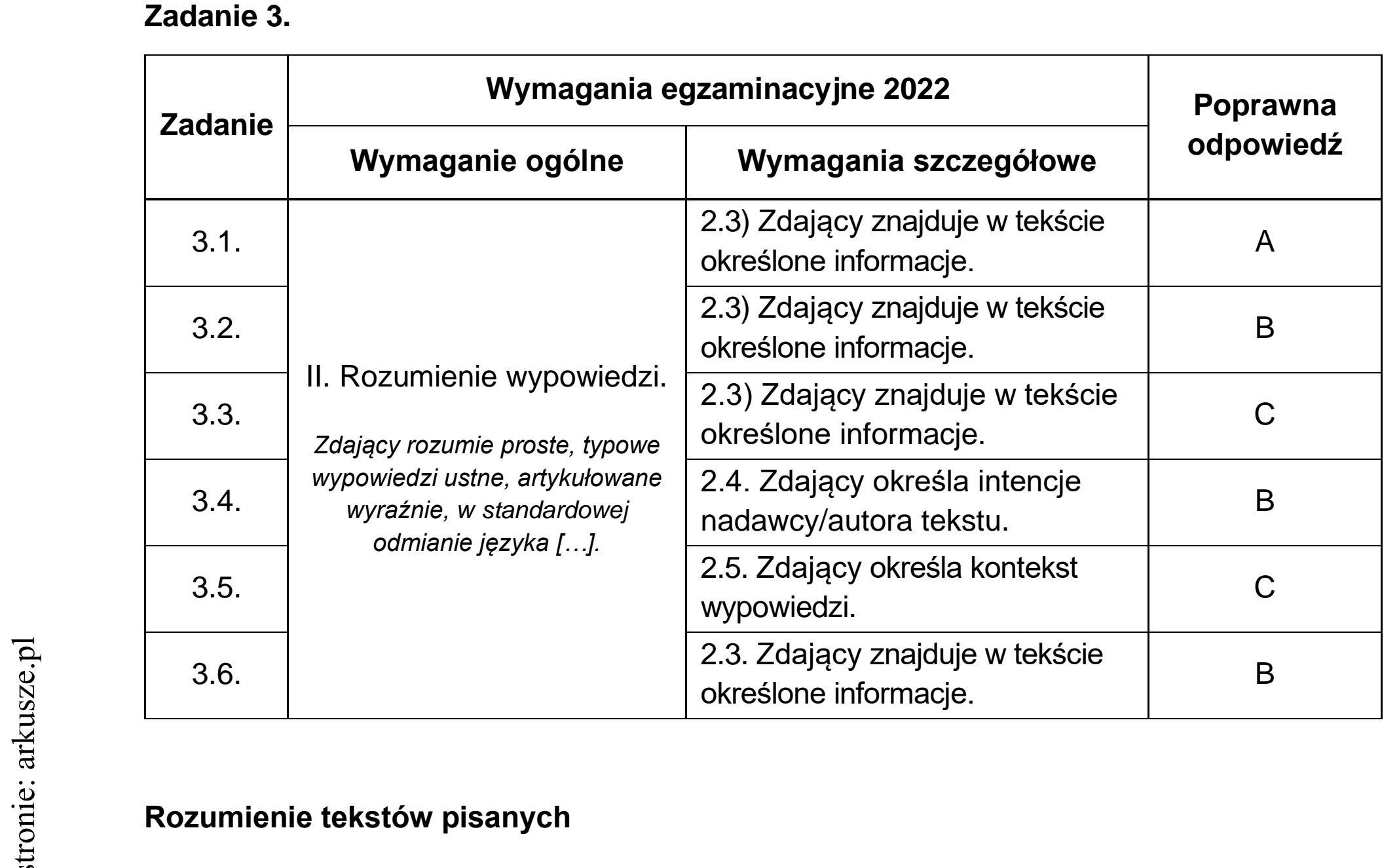 Matura dodatkowa, czerwiec 2022, odpowiedź do zadania 3
