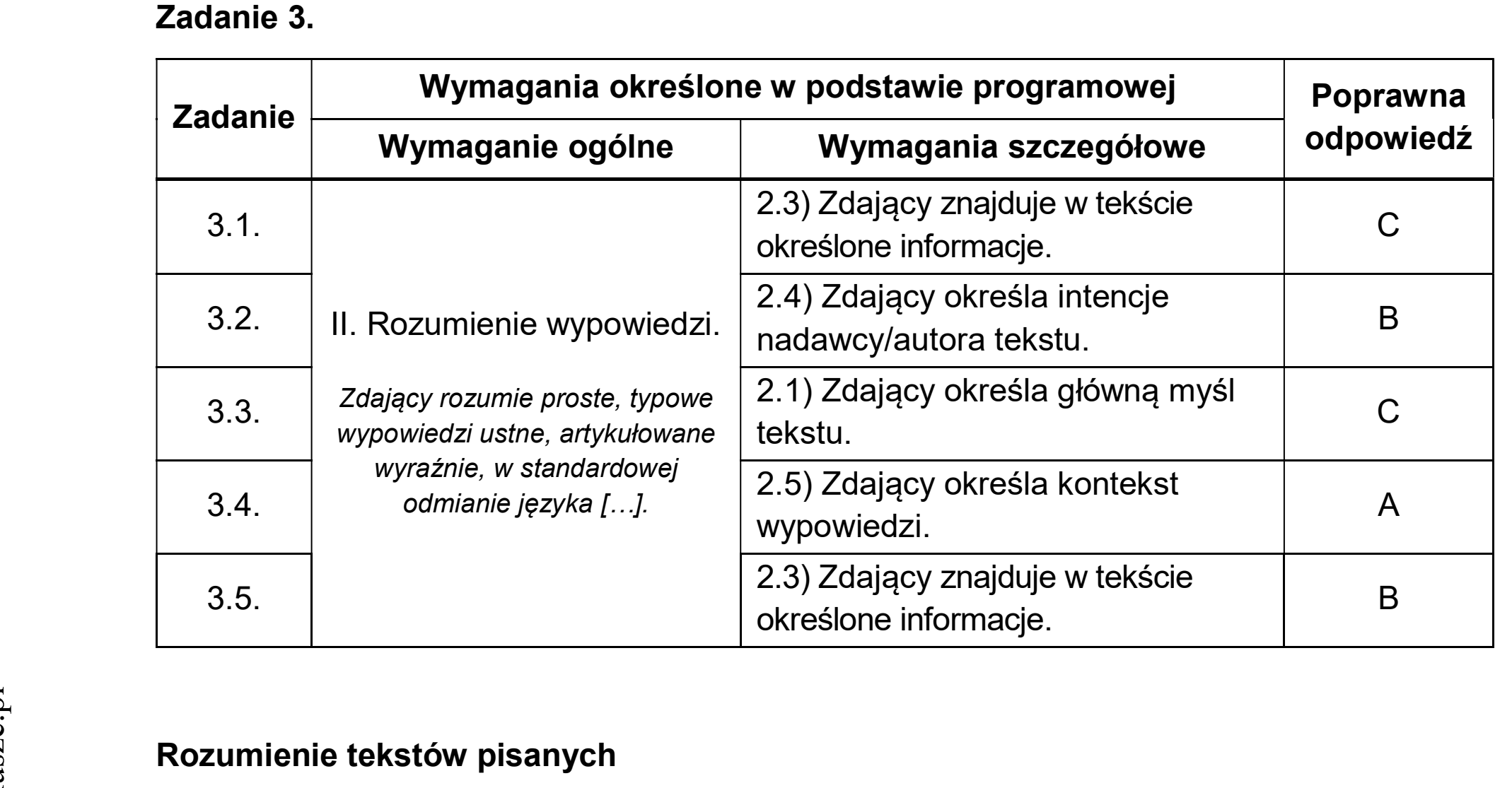 Matura dodatkowa, czerwiec 2026, odpowiedź do zadania 3