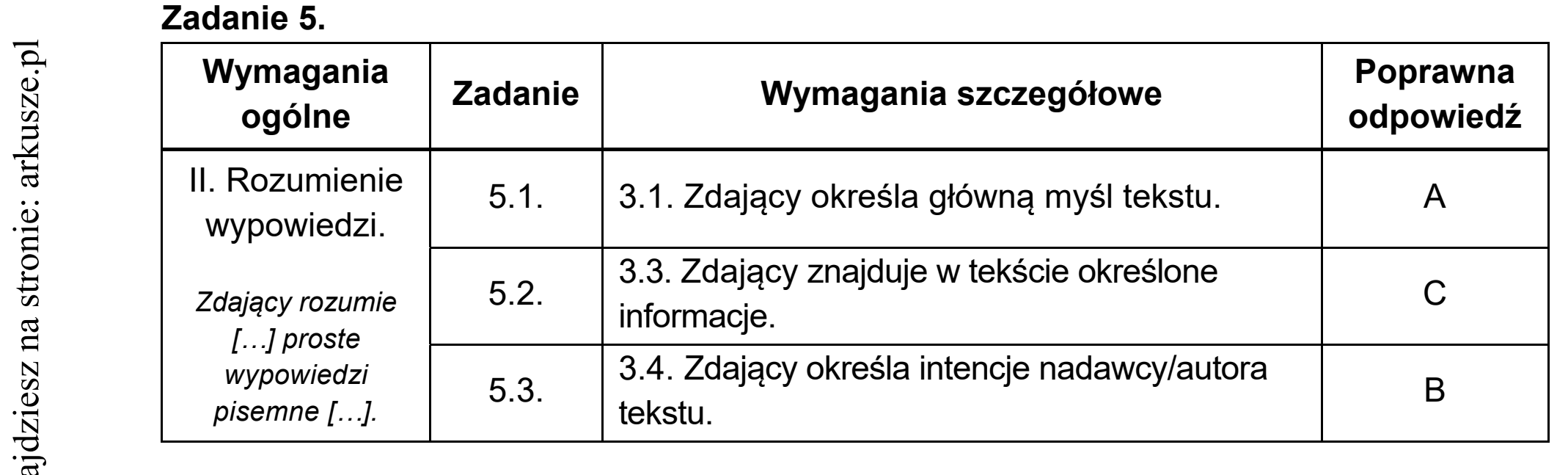 Matura dodatkowa, lipiec 2020, odpowiedź do zadania 5