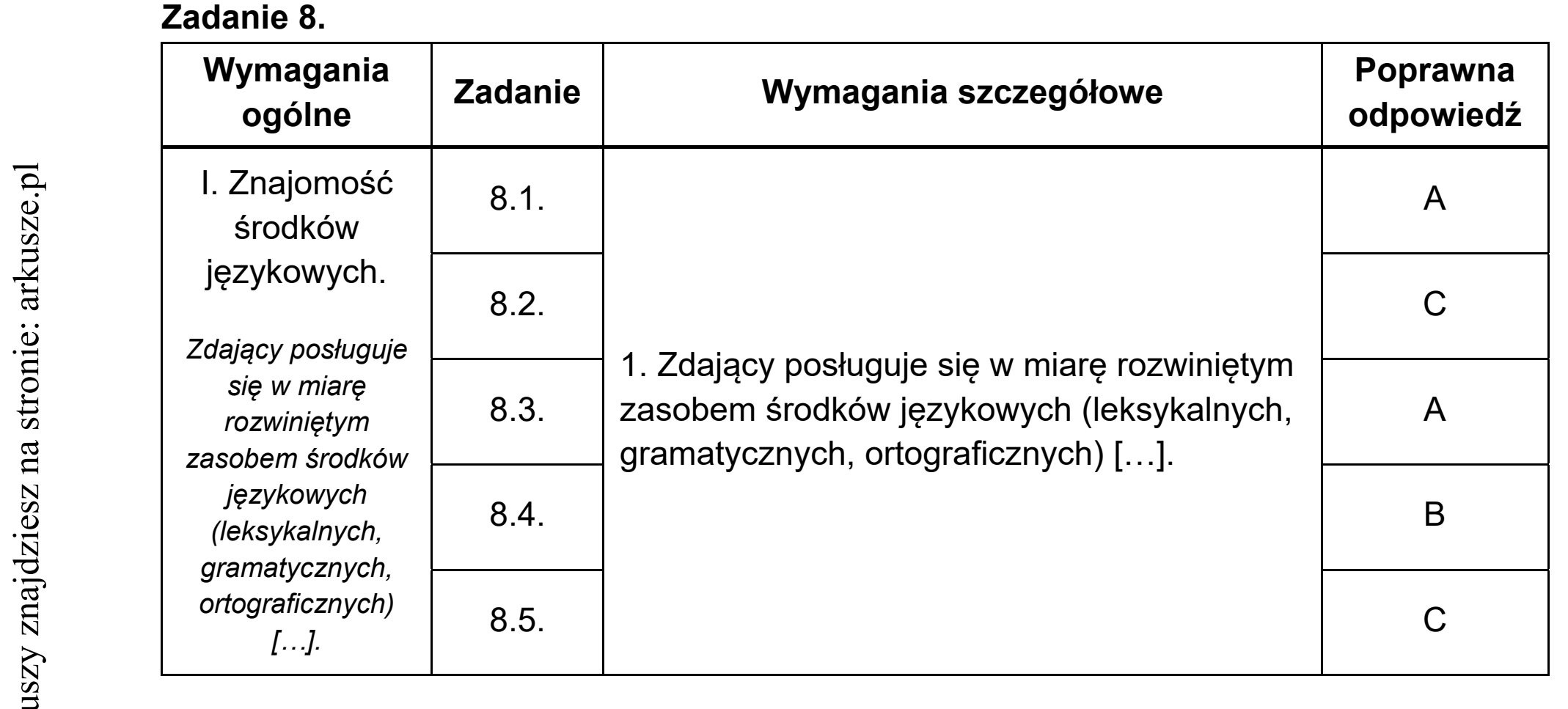 Matura dodatkowa, lipiec 2020, odpowiedź do zadania 8