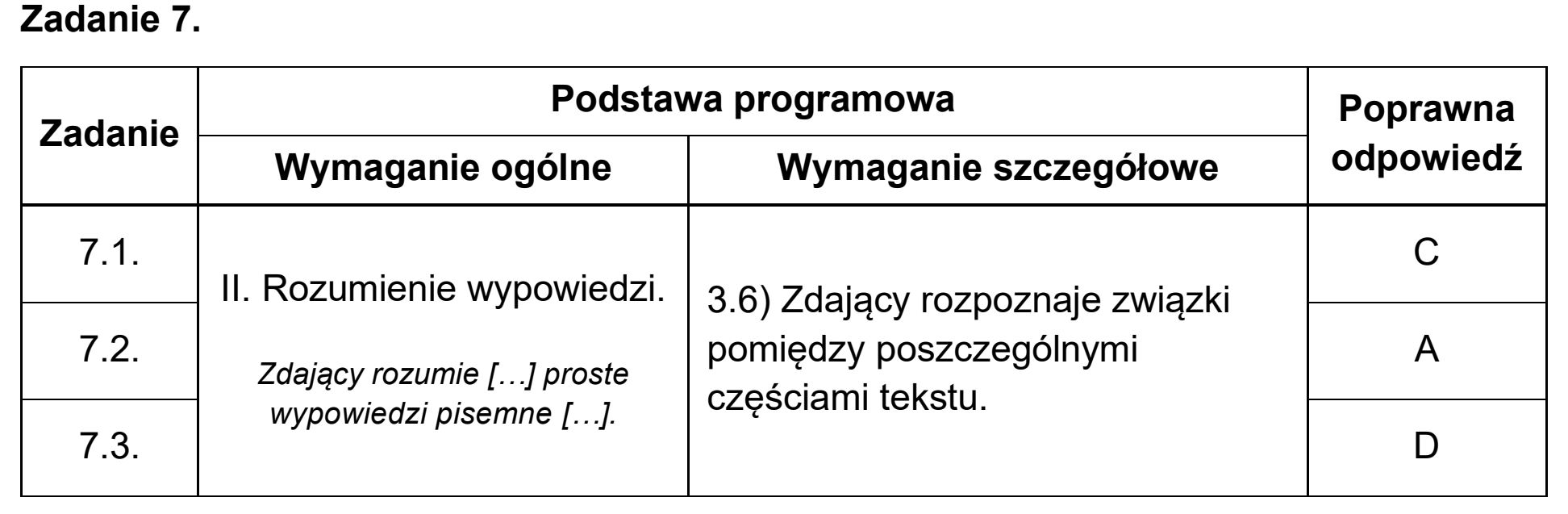 Matura, maj 2025, odpowiedź do zadania 7