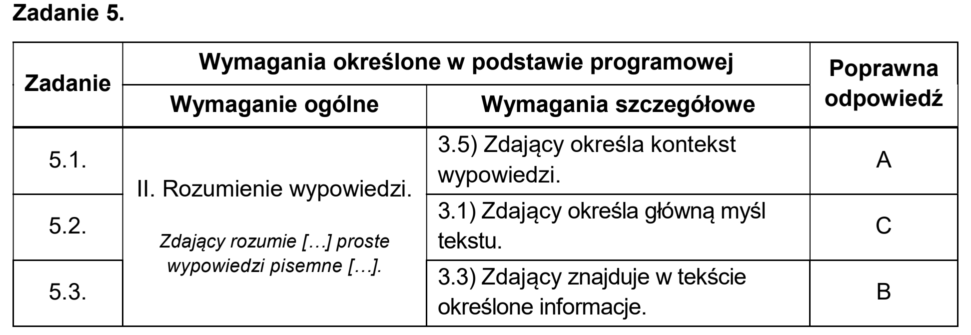 Matura, maj 2026, odpowiedź do zadania 5
