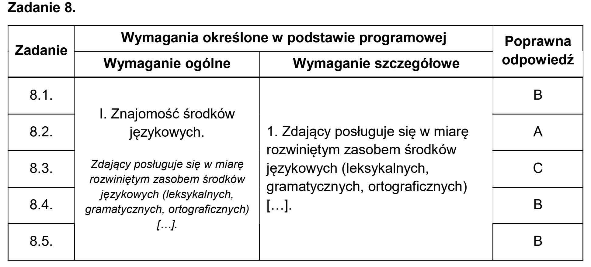 Matura, maj 2026, odpowiedź do zadania 8