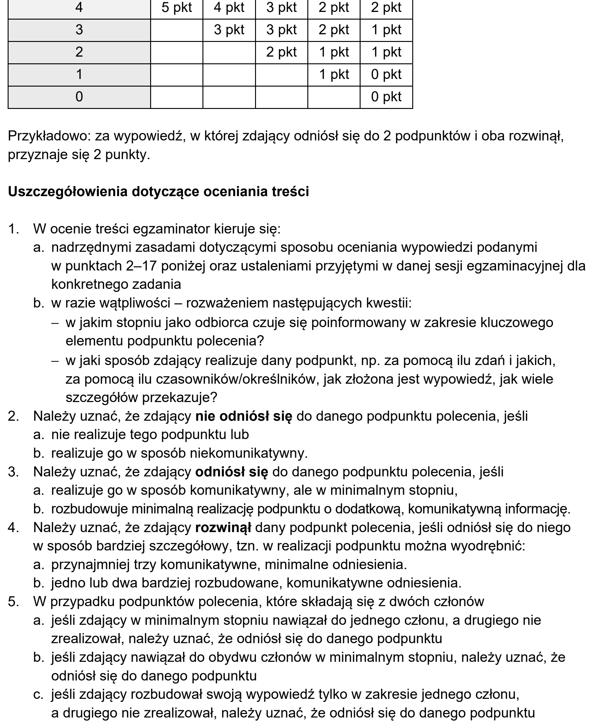 Matura dodatkowa, czerwiec 2023, odpowiedź do zadania 12
