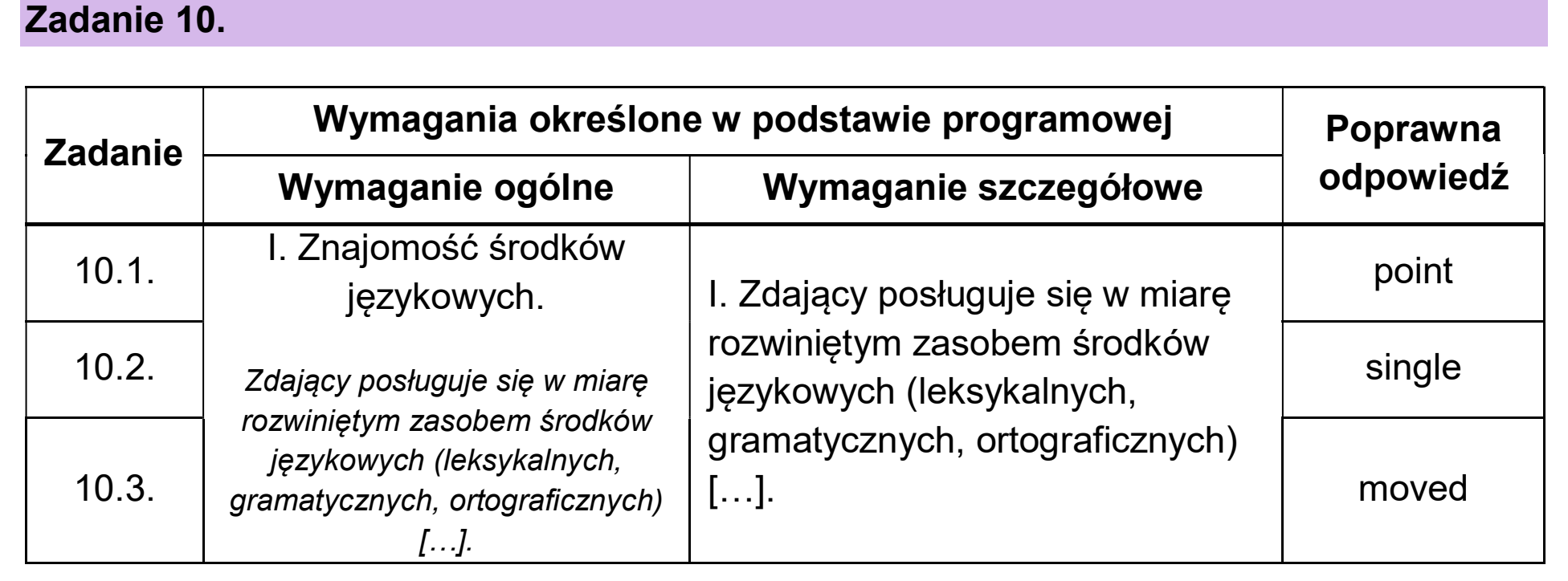 Matura dodatkowa, czerwiec 2026, odpowiedź do zadania 10