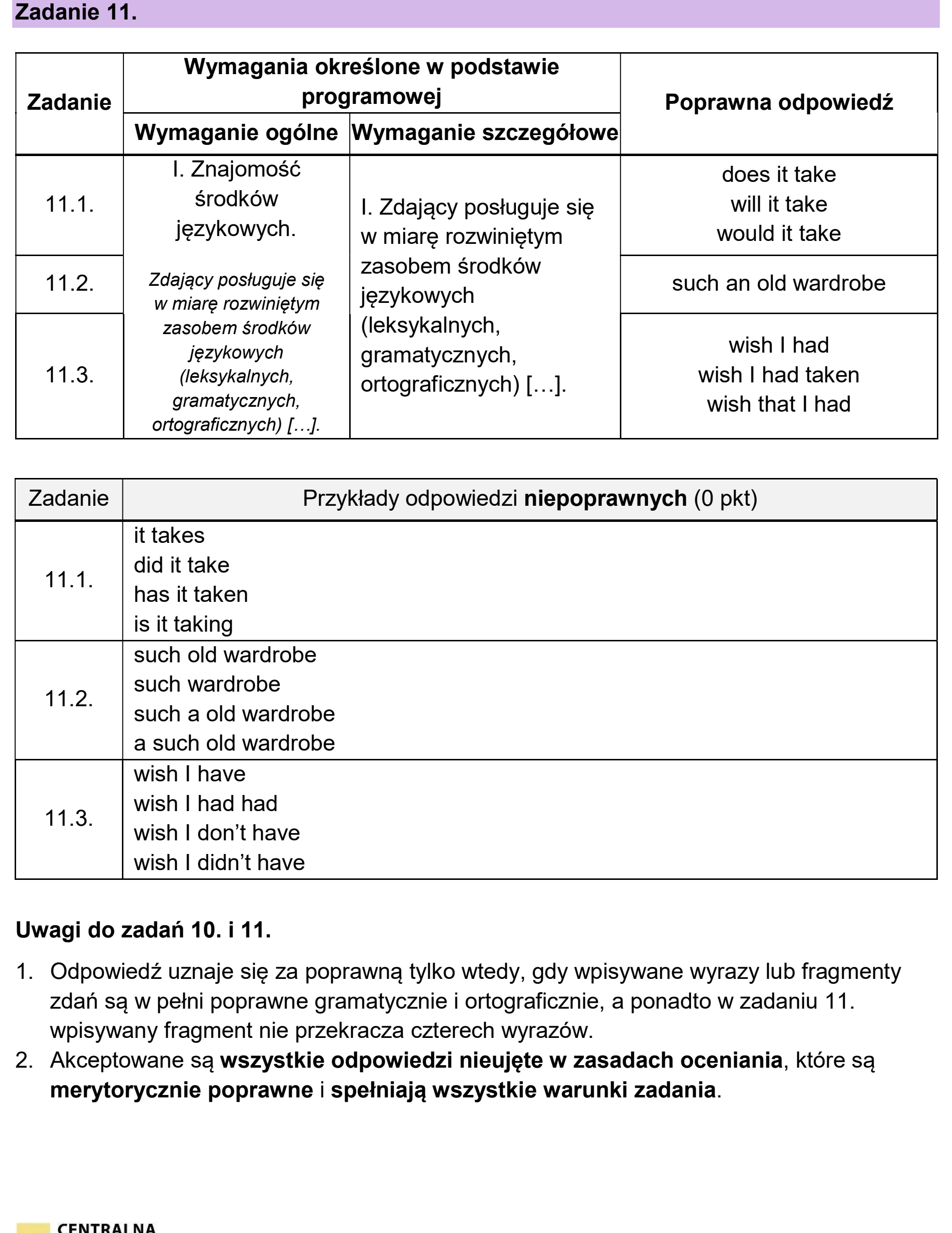 Matura dodatkowa, czerwiec 2026, odpowiedź do zadania 11, fragment 1