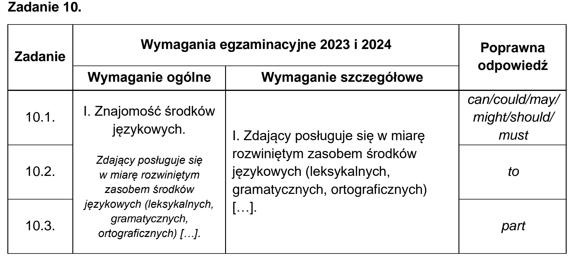 Matura próbna, grudzien 2022, odpowiedź do zadania 10