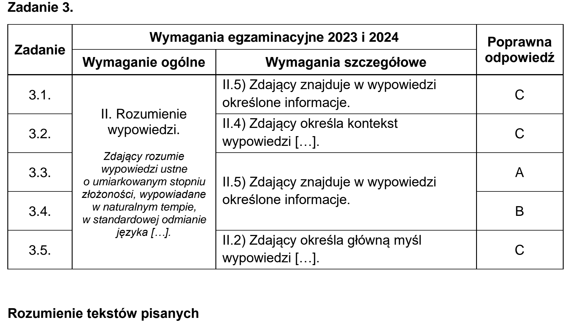 Matura próbna, grudzien 2023, odpowiedź do zadania 3