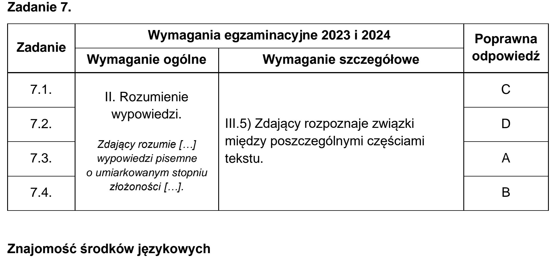 Matura próbna, grudzien 2023, odpowiedź do zadania 7