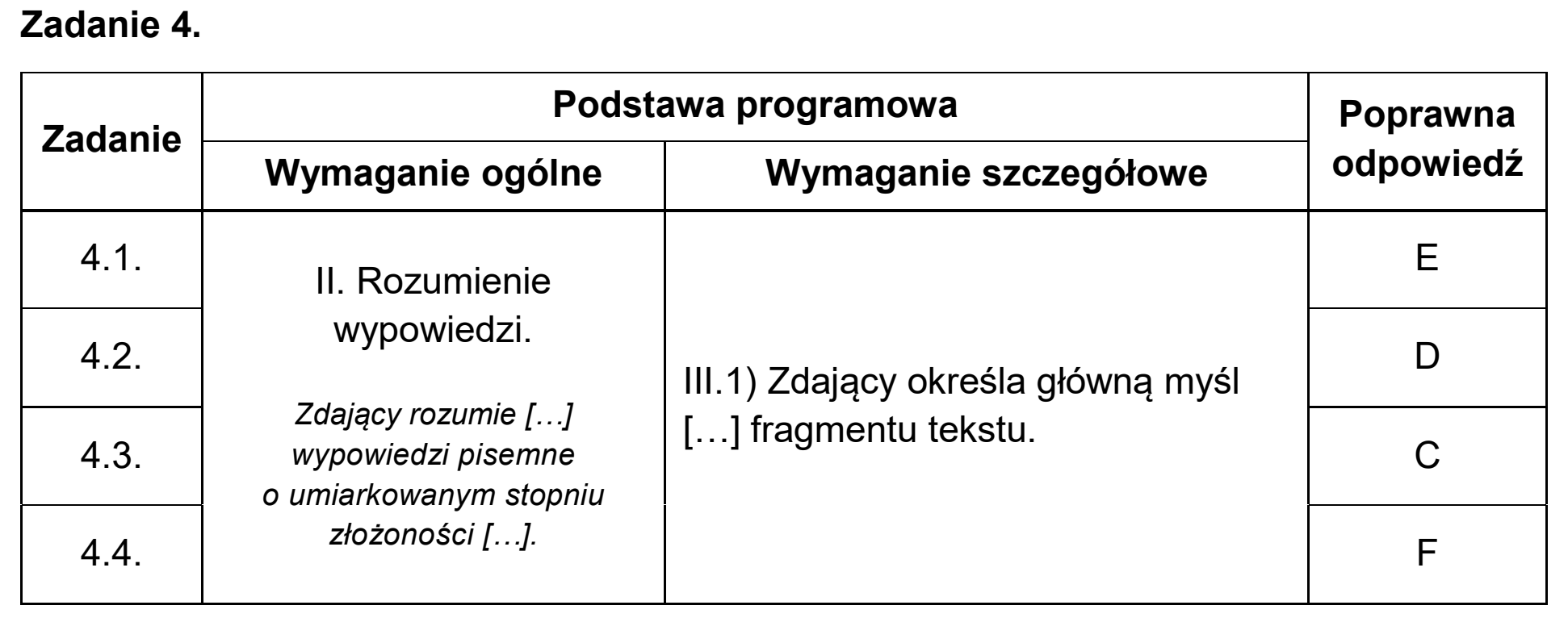 Matura próbna, grudzien 2024, odpowiedź do zadania 4