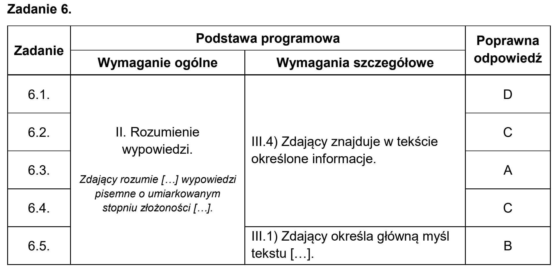 Matura próbna, grudzien 2024, odpowiedź do zadania 6