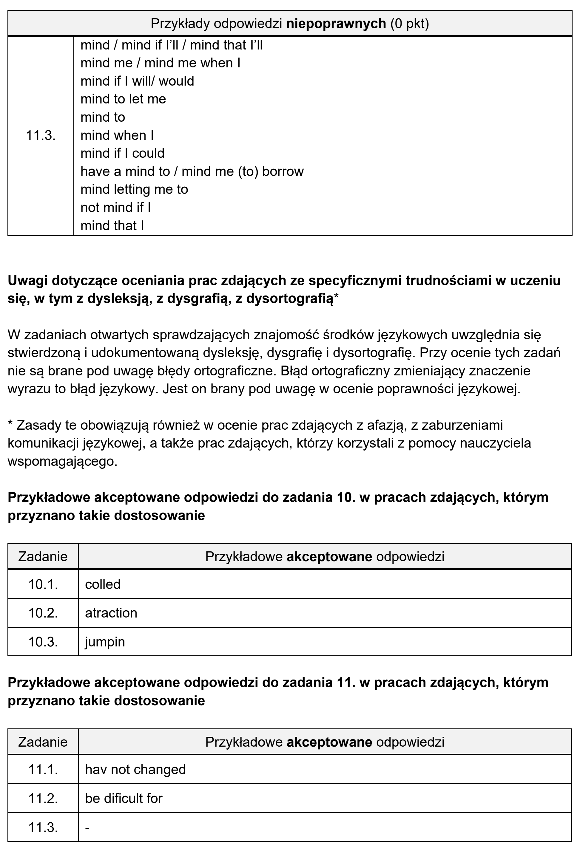 Matura, maj 2024, odpowiedź do zadania 11, fragment 2