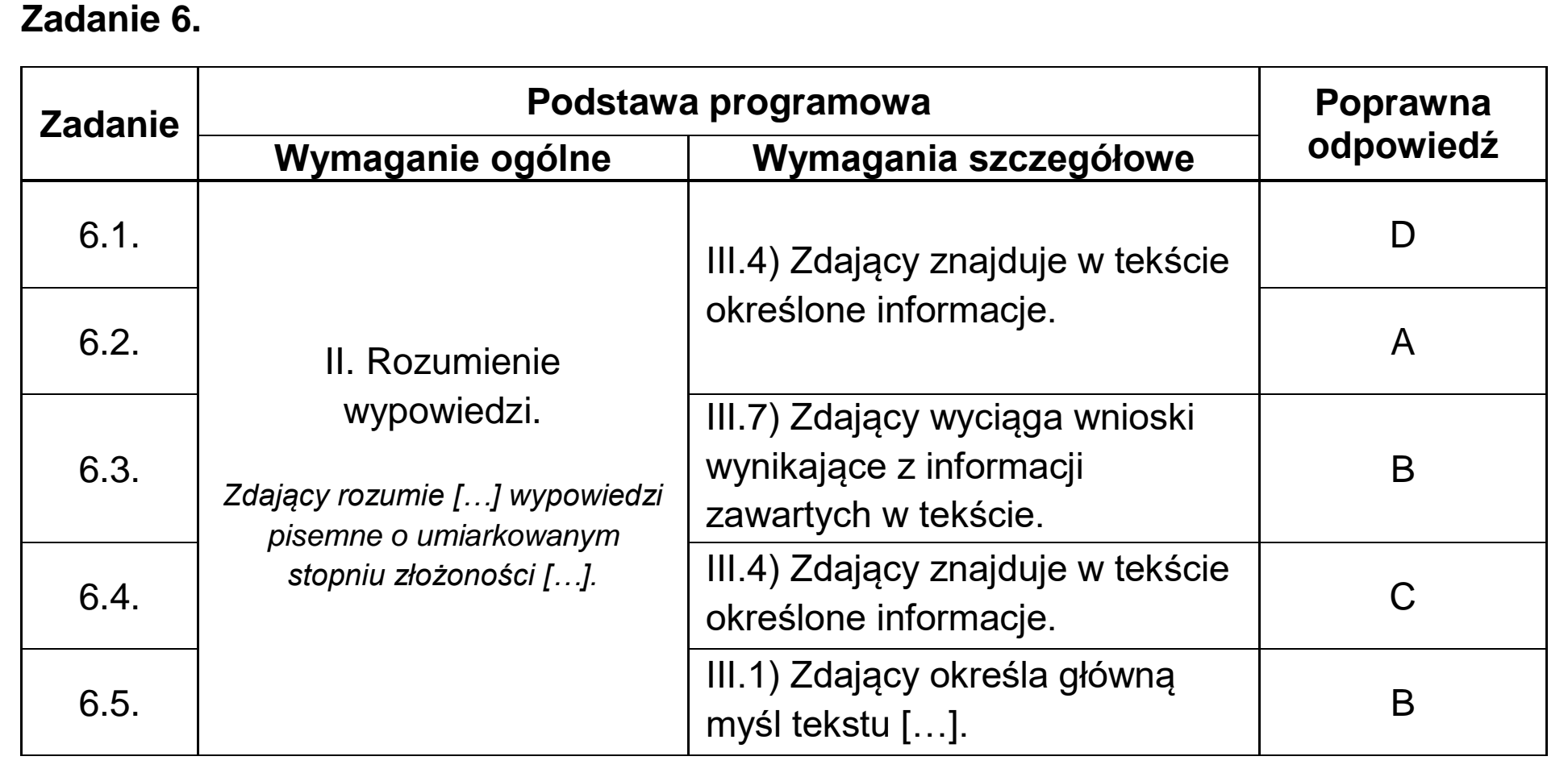 Matura próbna, marzec 2026, odpowiedź do zadania 6