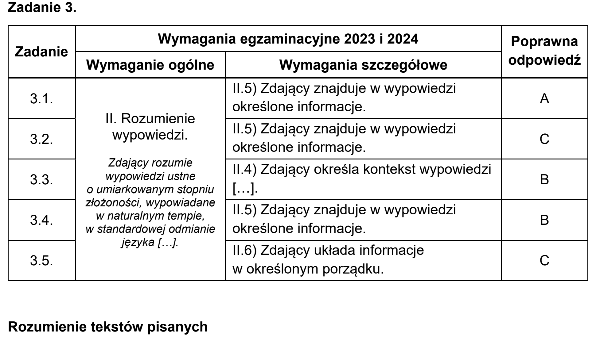 Matura próbna, wrzesien 2022, odpowiedź do zadania 3