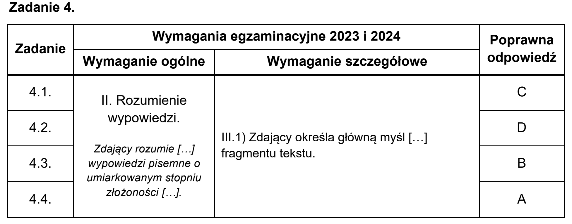 Matura próbna, wrzesien 2022, odpowiedź do zadania 4
