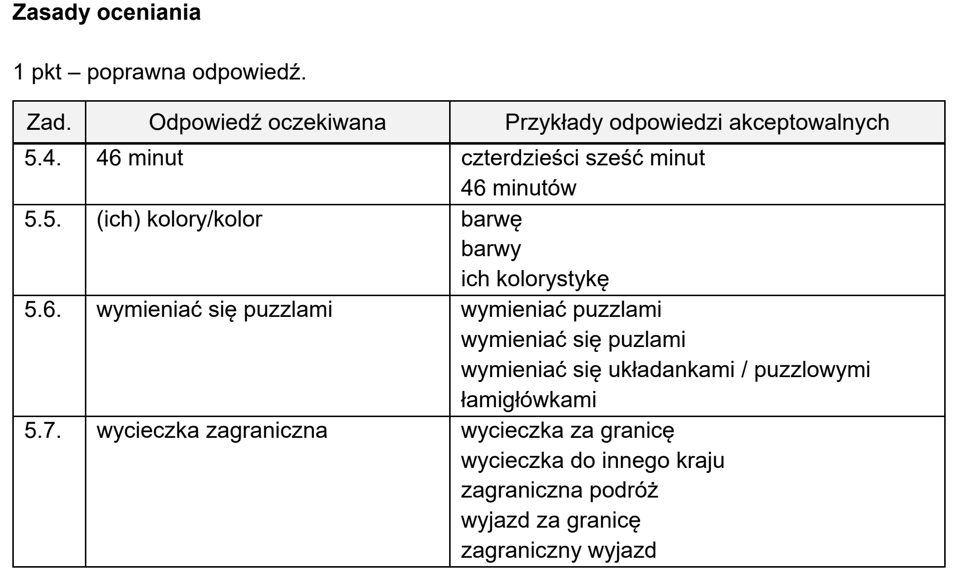 Matura próbna, wrzesien 2022, odpowiedź do zadania 5