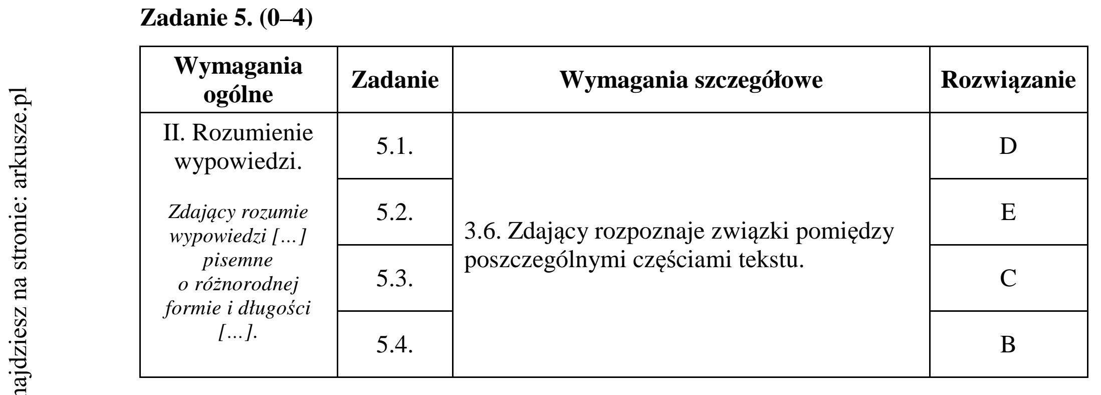 Matura dodatkowa, czerwiec 2015, odpowiedź do zadania 5