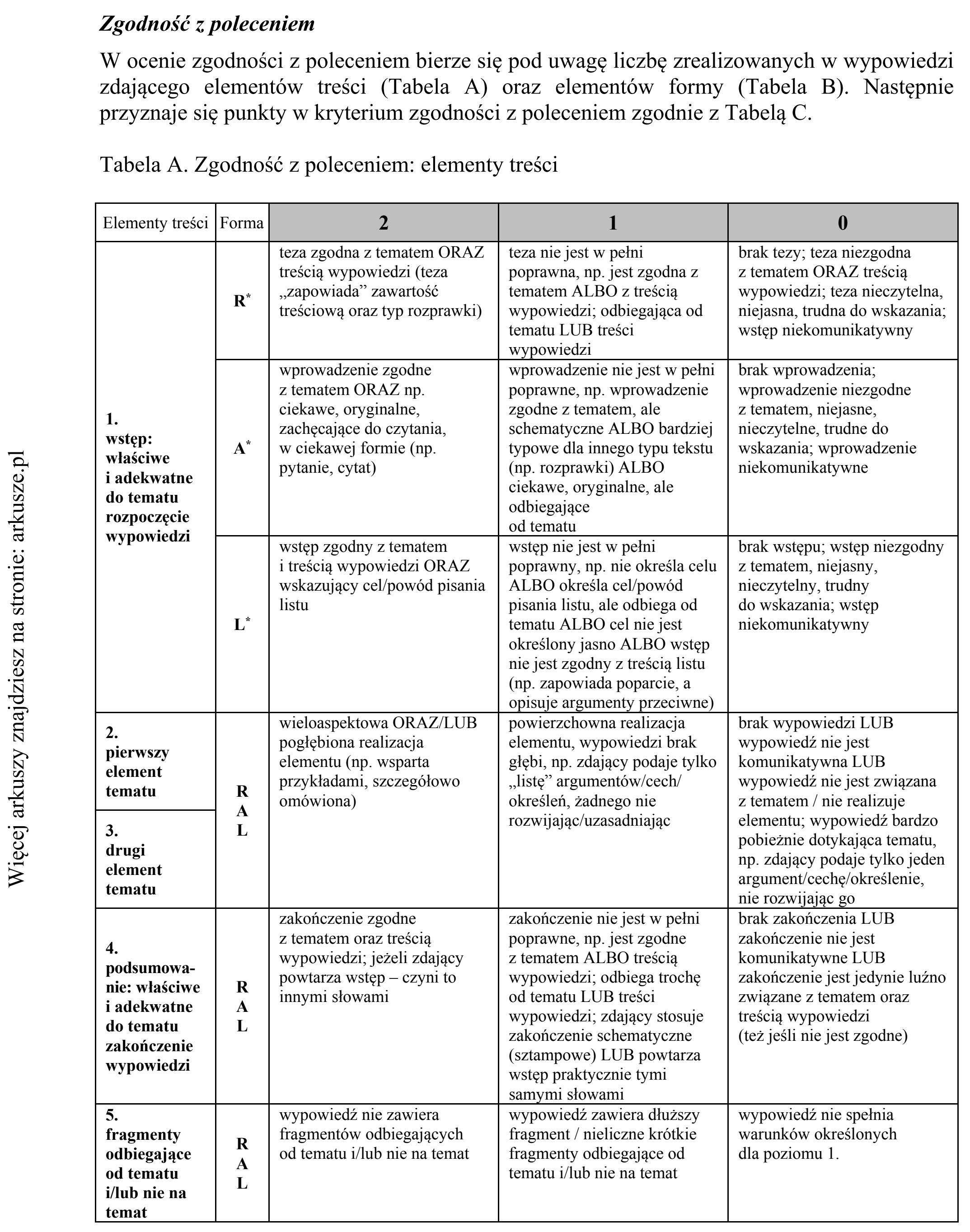 Matura dodatkowa, czerwiec 2016, odpowiedź do zadania 10, fragment 2