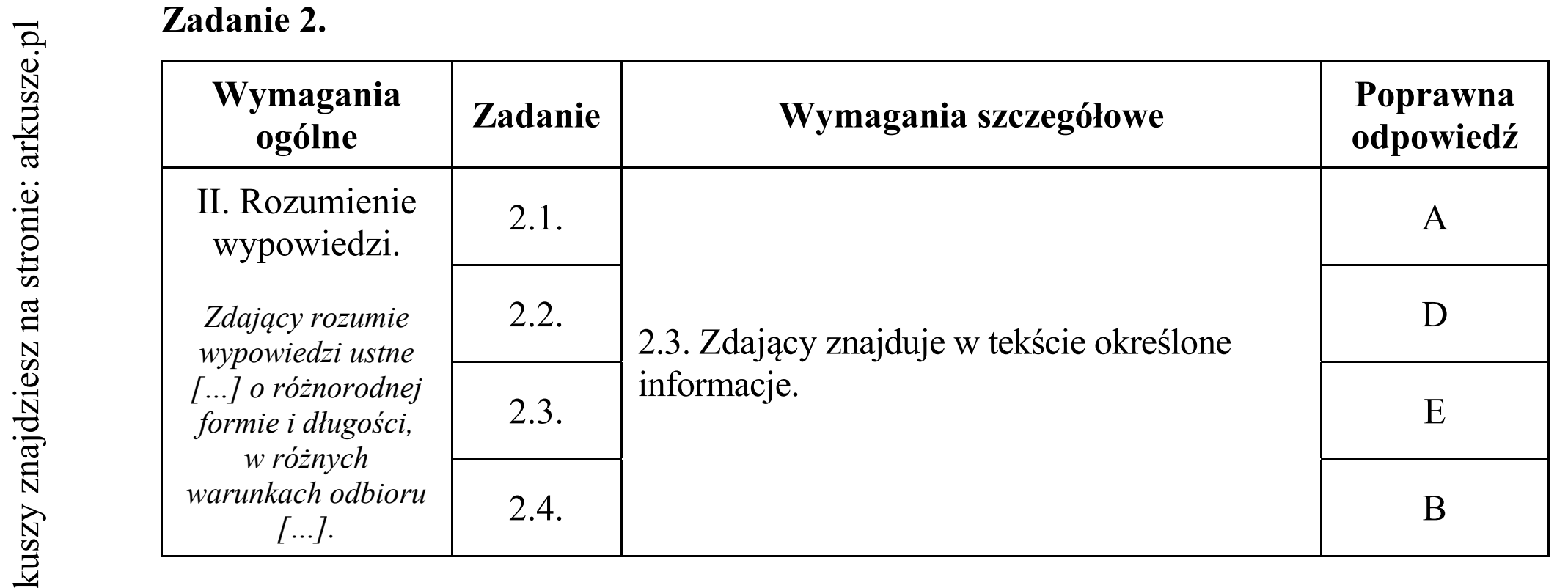 Matura dodatkowa, czerwiec 2016, odpowiedź do zadania 2