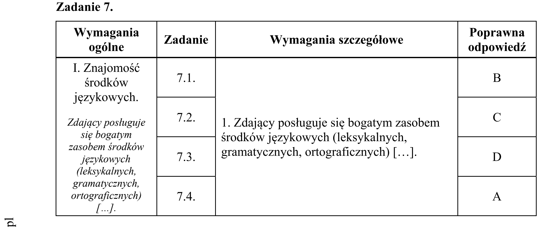 Matura dodatkowa, czerwiec 2016, odpowiedź do zadania 7