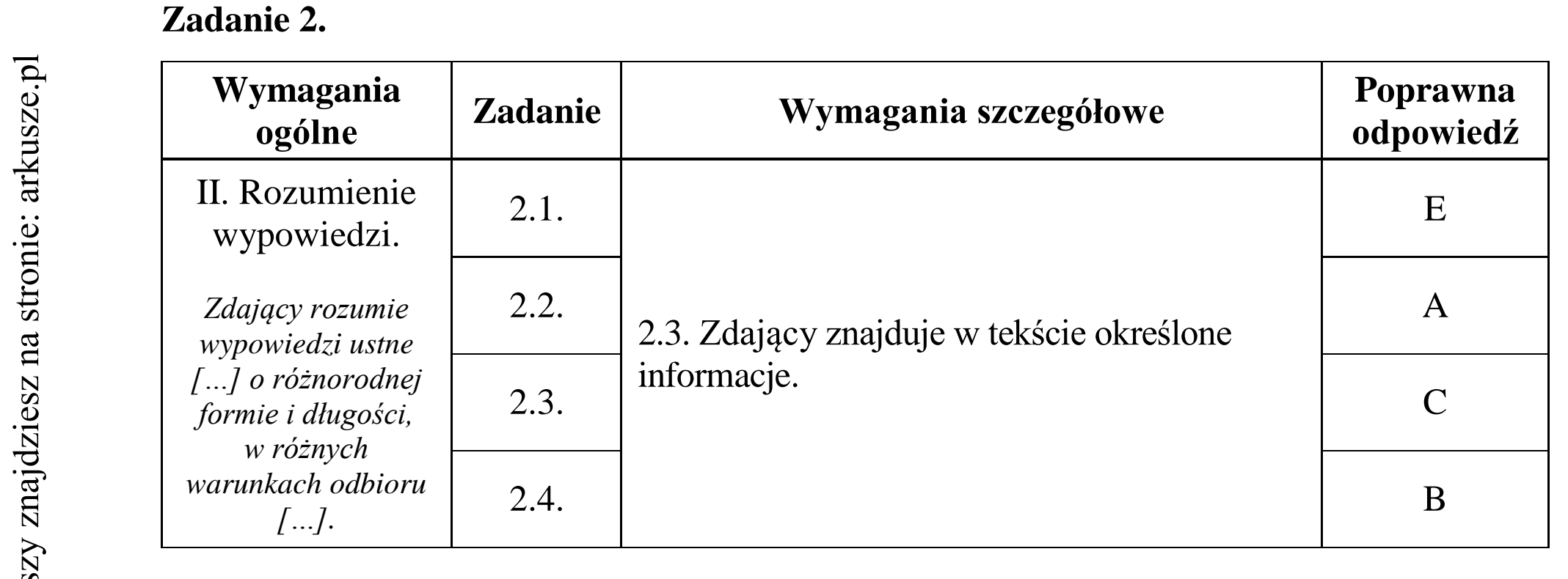 Matura dodatkowa, czerwiec 2017, odpowiedź do zadania 2