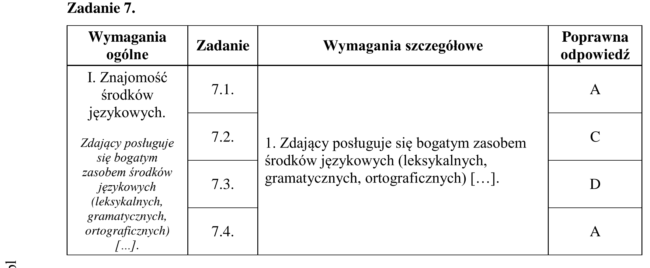 Matura dodatkowa, czerwiec 2017, odpowiedź do zadania 7