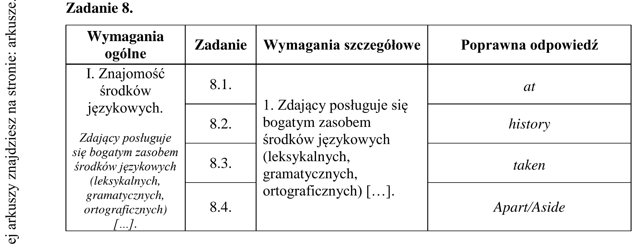 Matura dodatkowa, czerwiec 2017, odpowiedź do zadania 8