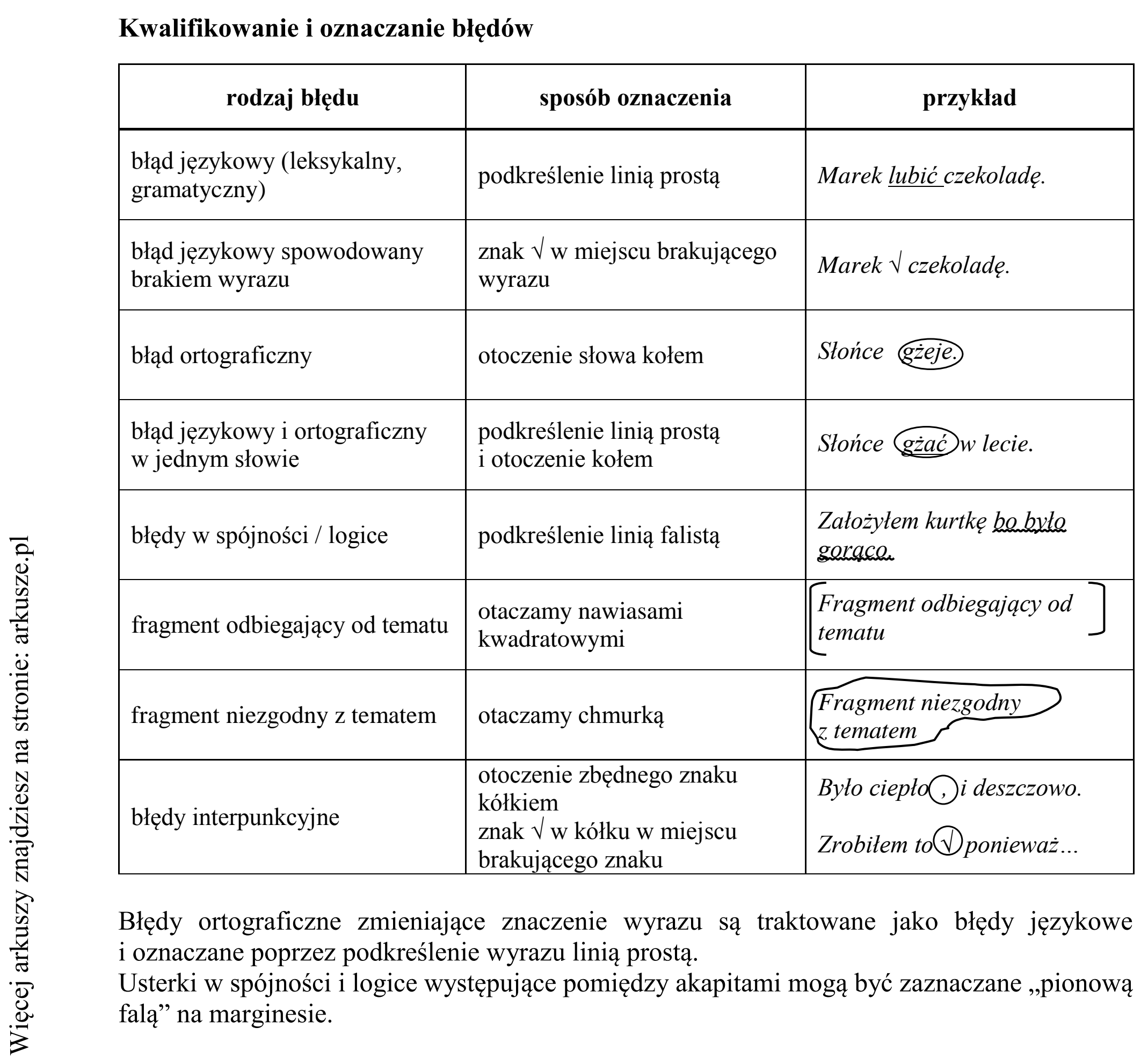 Matura dodatkowa, czerwiec 2018, odpowiedź do zadania 10, fragment 12