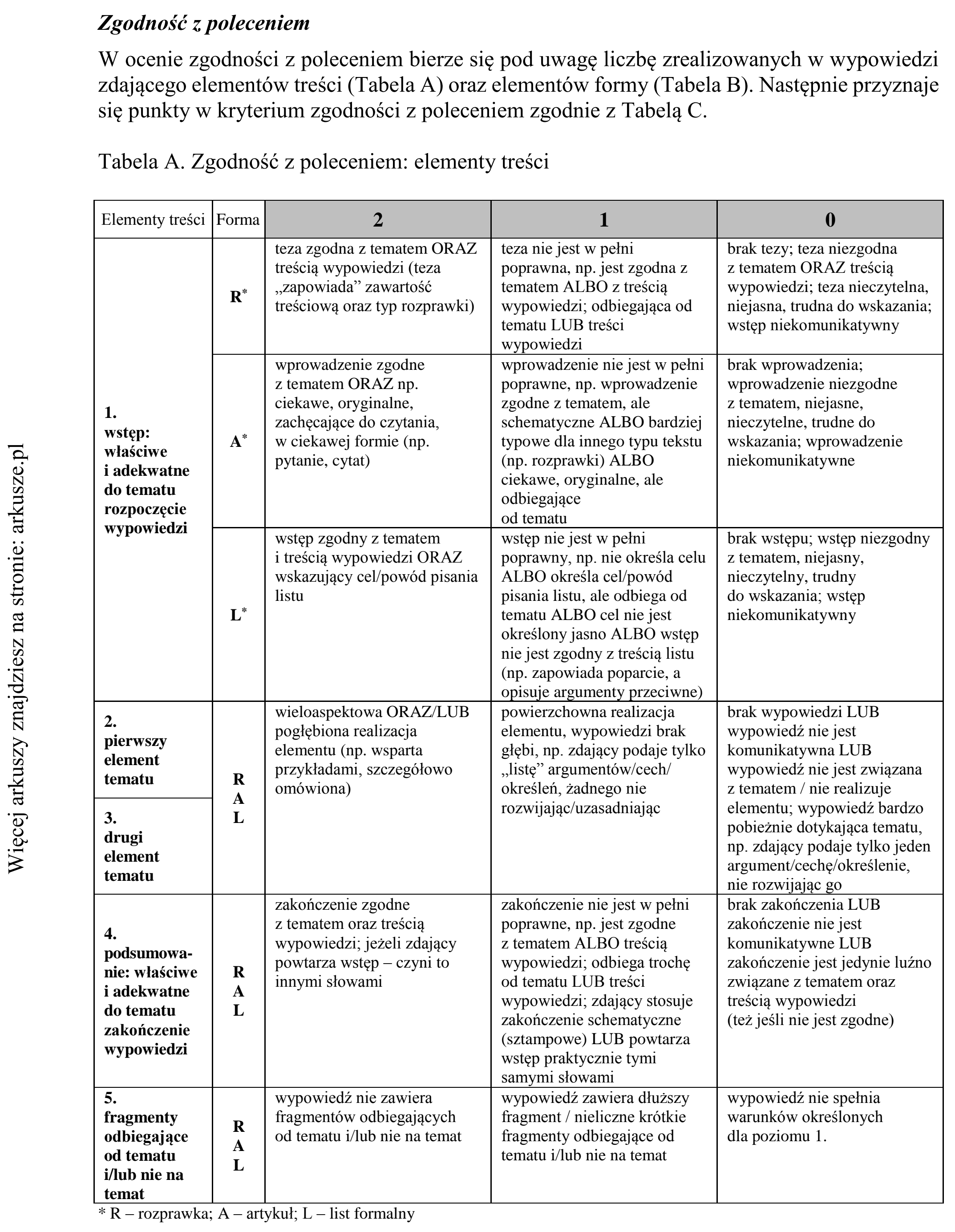 Matura dodatkowa, czerwiec 2018, odpowiedź do zadania 10, fragment 2