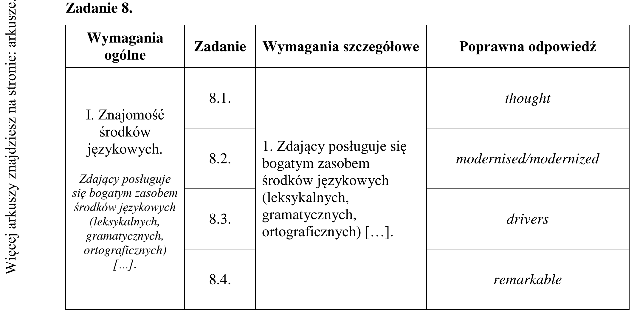 Matura dodatkowa, czerwiec 2018, odpowiedź do zadania 8