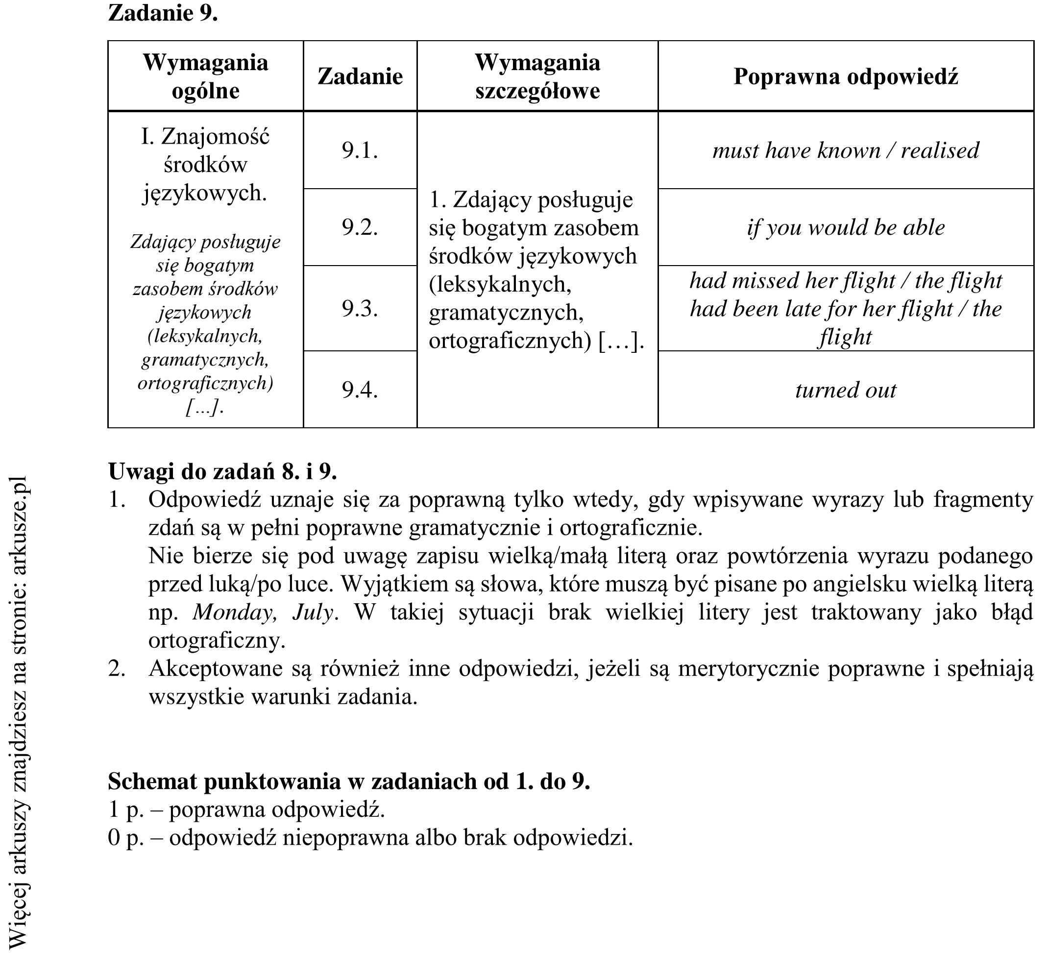 Matura dodatkowa, czerwiec 2018, odpowiedź do zadania 9, fragment 1
