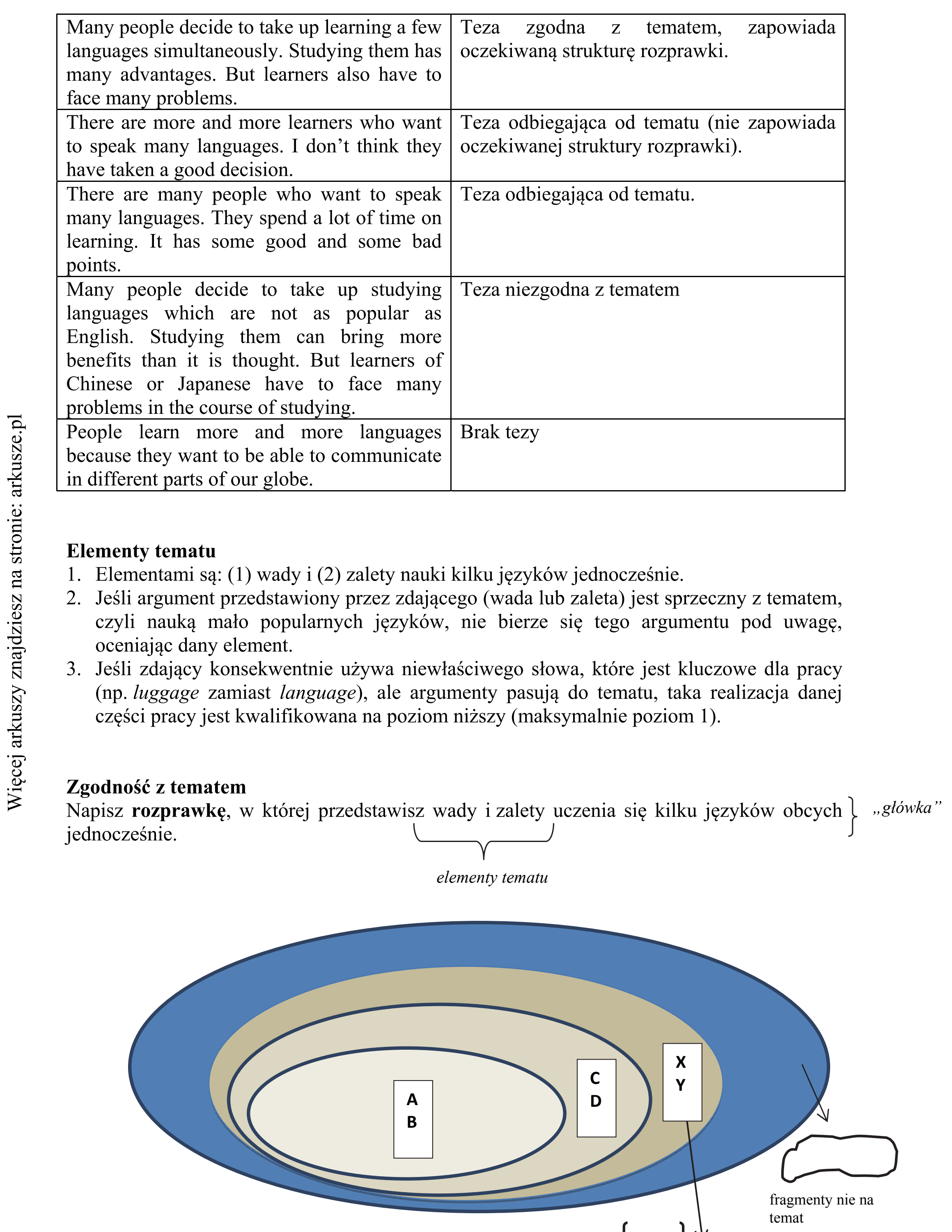 Matura dodatkowa, czerwiec 2019, odpowiedź do zadania 10, fragment 5