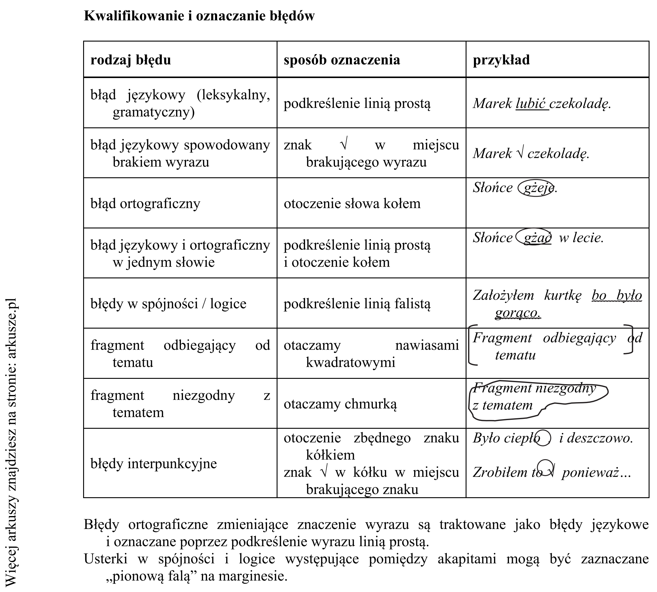 Matura dodatkowa, czerwiec 2019, odpowiedź do zadania 10, fragment 12