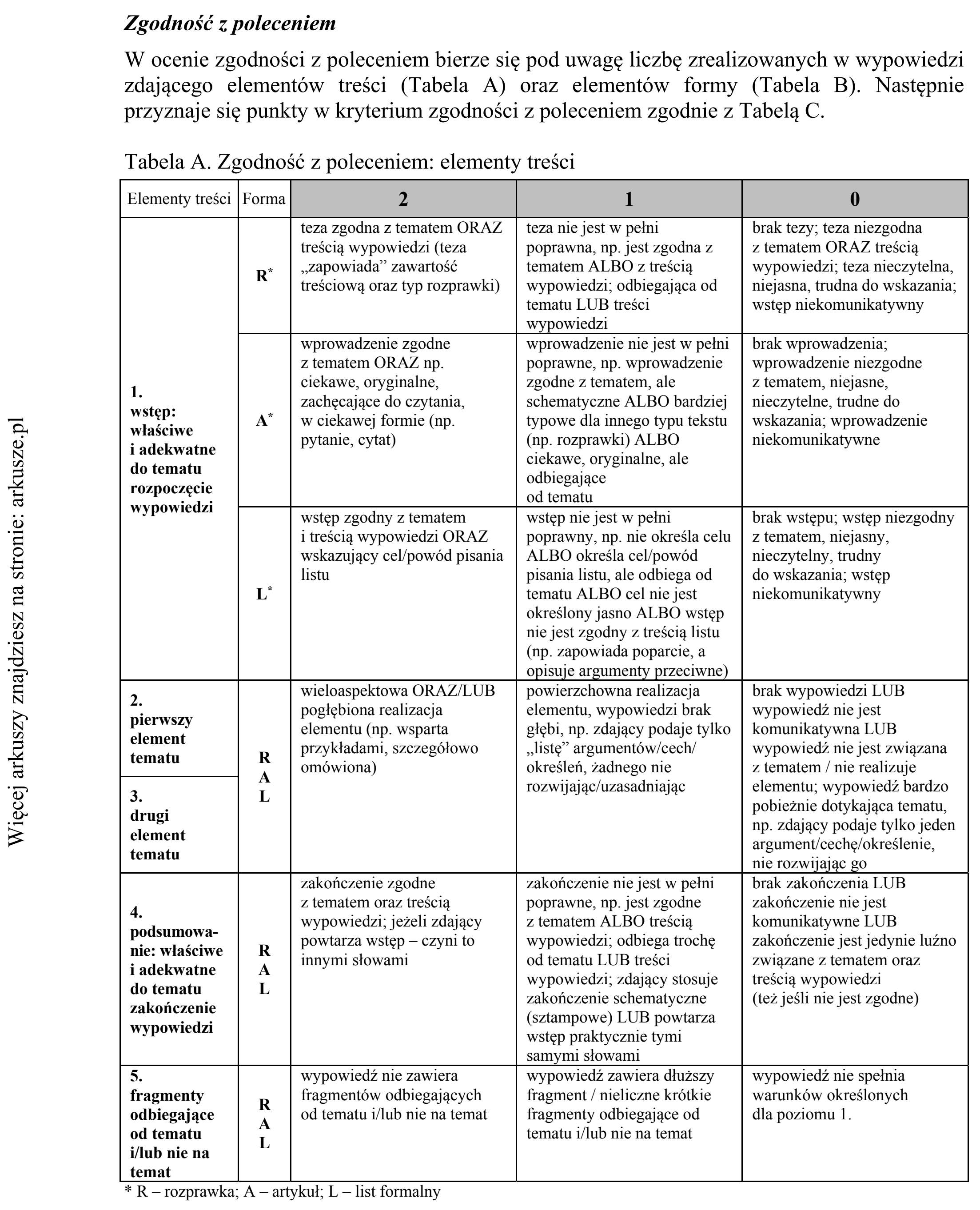 Matura dodatkowa, czerwiec 2019, odpowiedź do zadania 10, fragment 2
