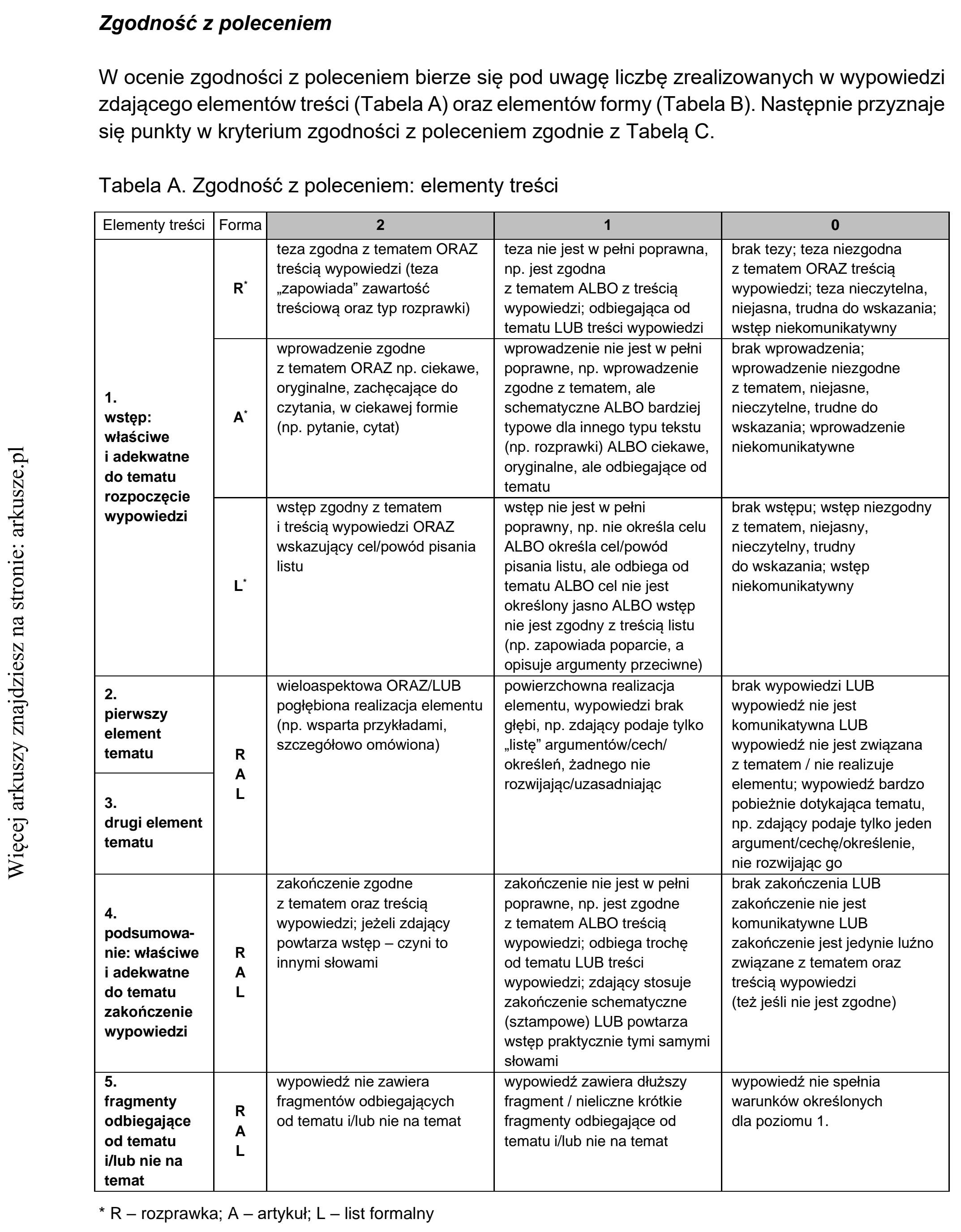 Matura dodatkowa, czerwiec 2021, odpowiedź do zadania 10, fragment 2
