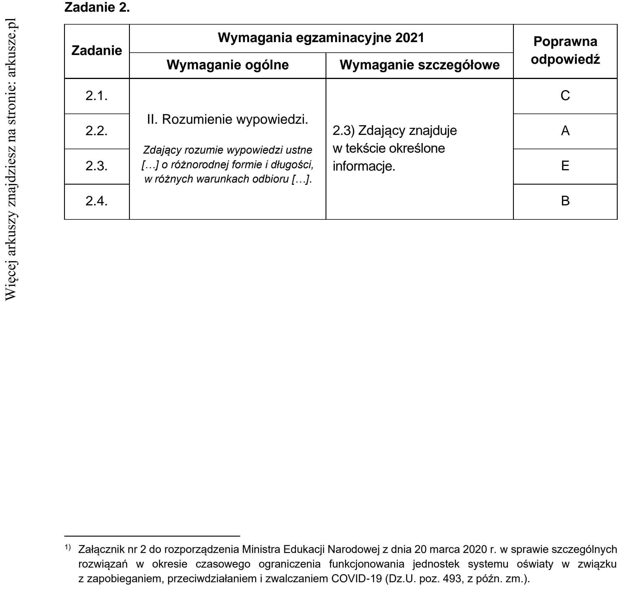 Matura dodatkowa, czerwiec 2021, odpowiedź do zadania 2