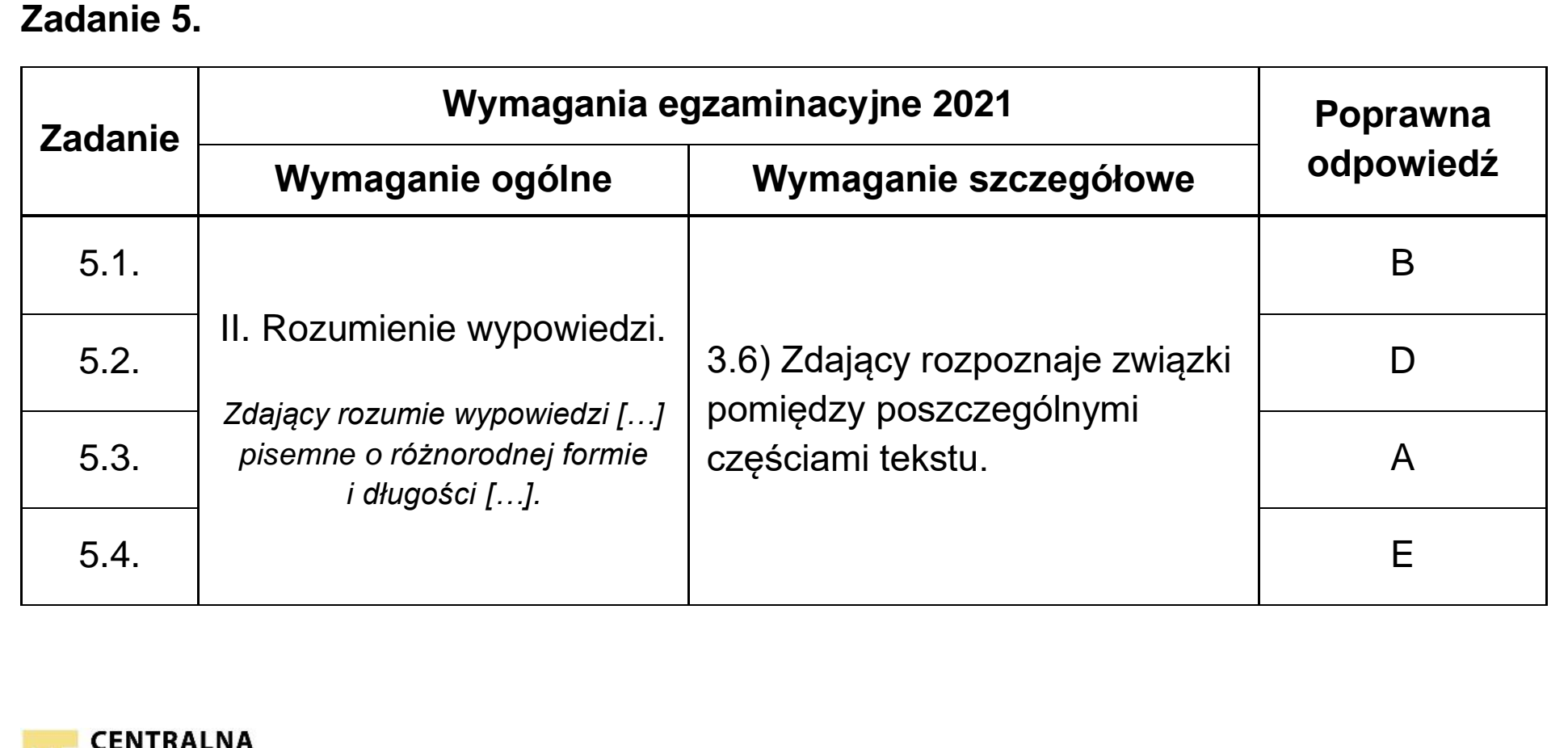 Matura dodatkowa, czerwiec 2021, odpowiedź do zadania 5