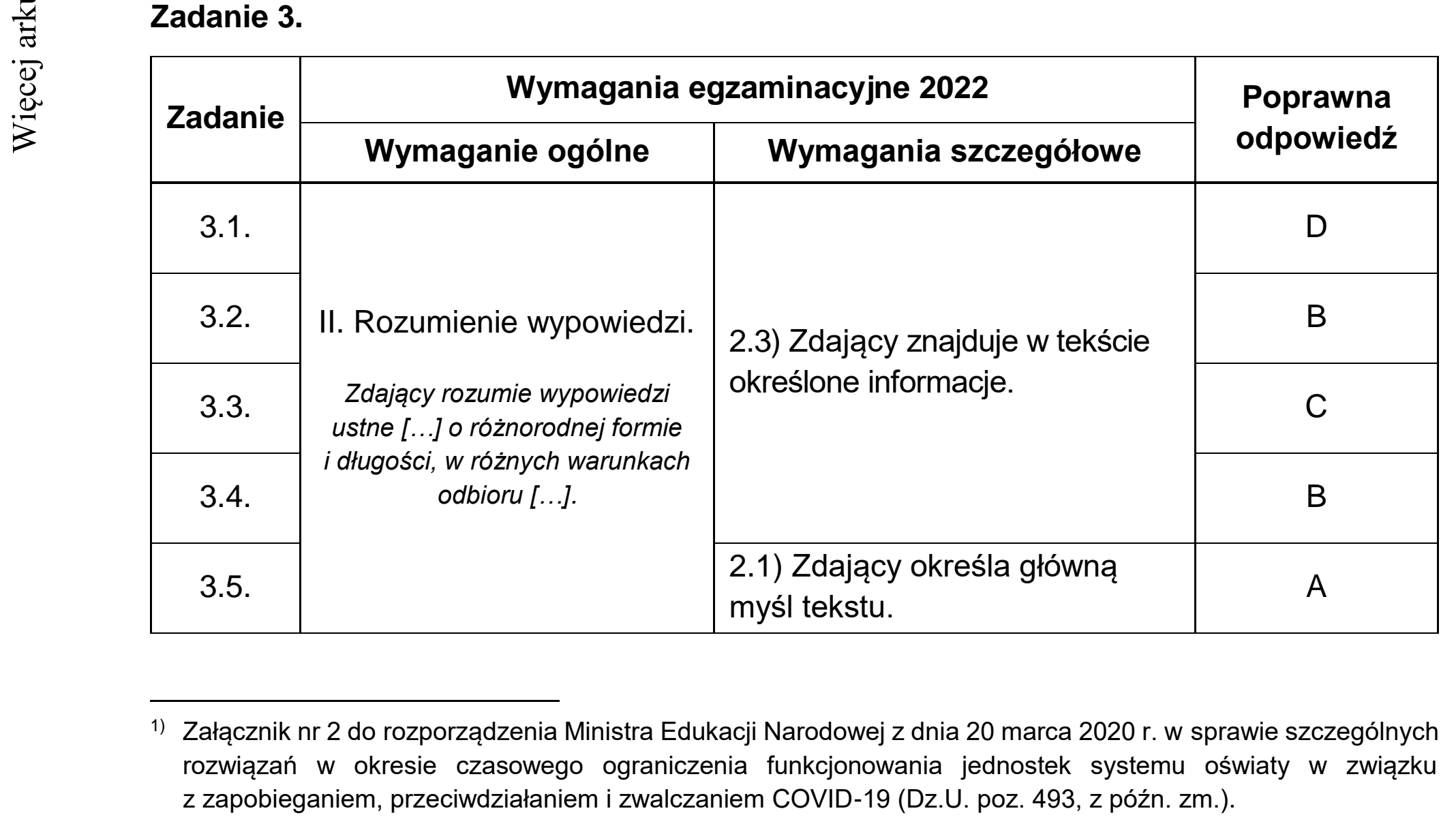 Matura dodatkowa, czerwiec 2022, odpowiedź do zadania 3