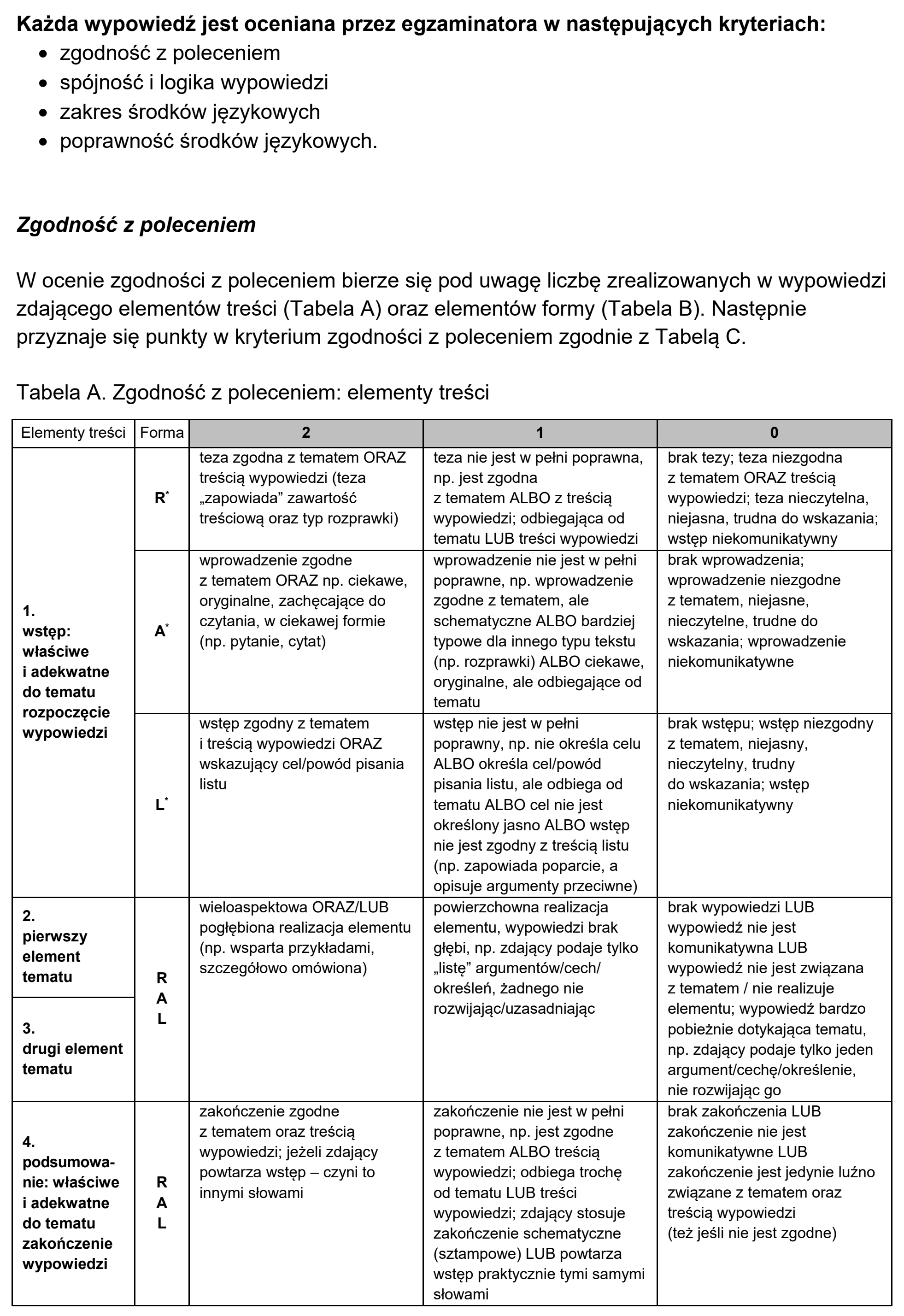 Matura dodatkowa, czerwiec 2023, odpowiedź do zadania 10, fragment 2