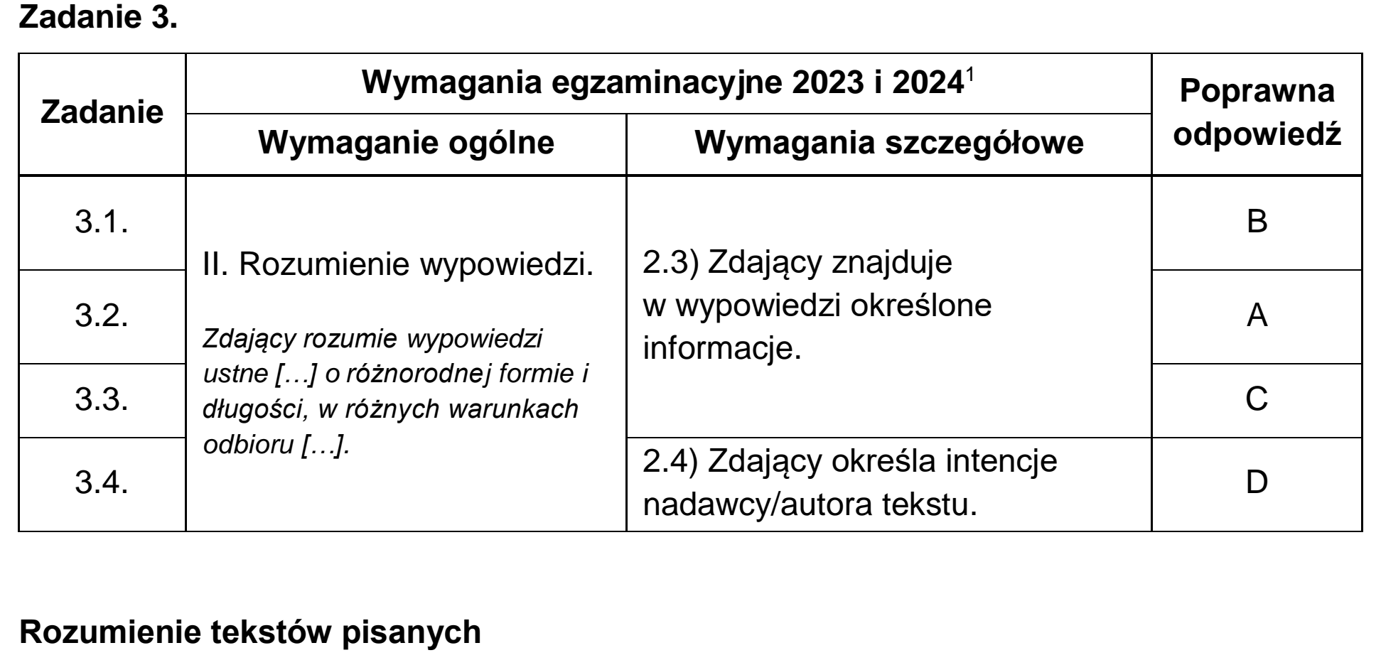 Matura dodatkowa, czerwiec 2024, odpowiedź do zadania 3