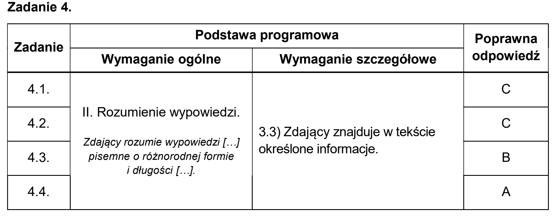 Matura dodatkowa, czerwiec 2025, odpowiedź do zadania 4