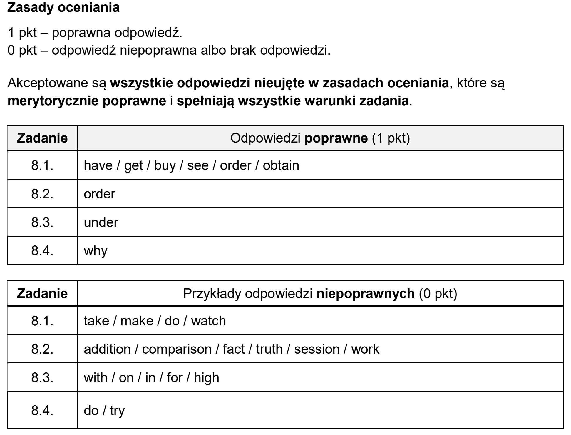 Matura dodatkowa, czerwiec 2025, odpowiedź do zadania 8